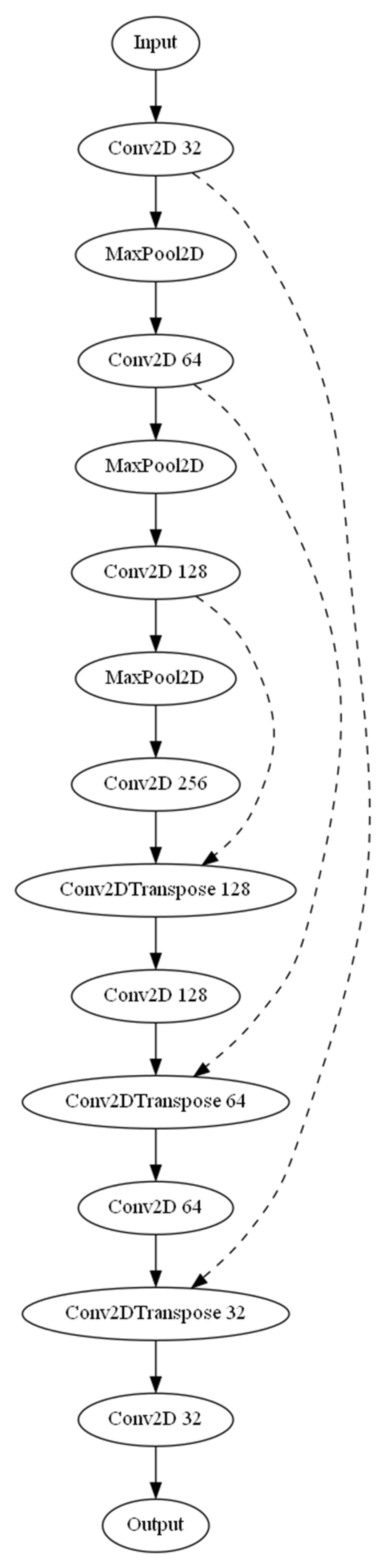 Bioengineering 10 01072 g001