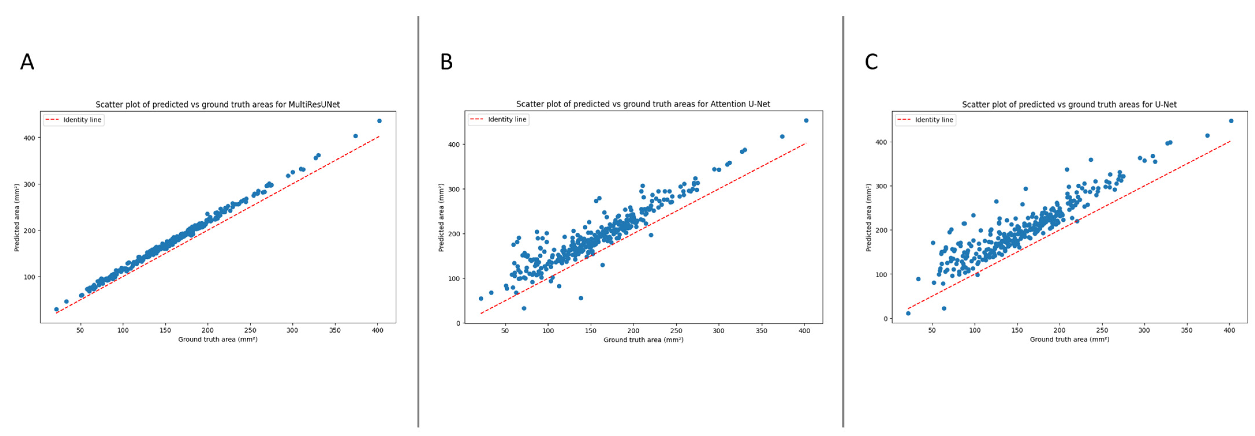 Bioengineering 10 01072 g002