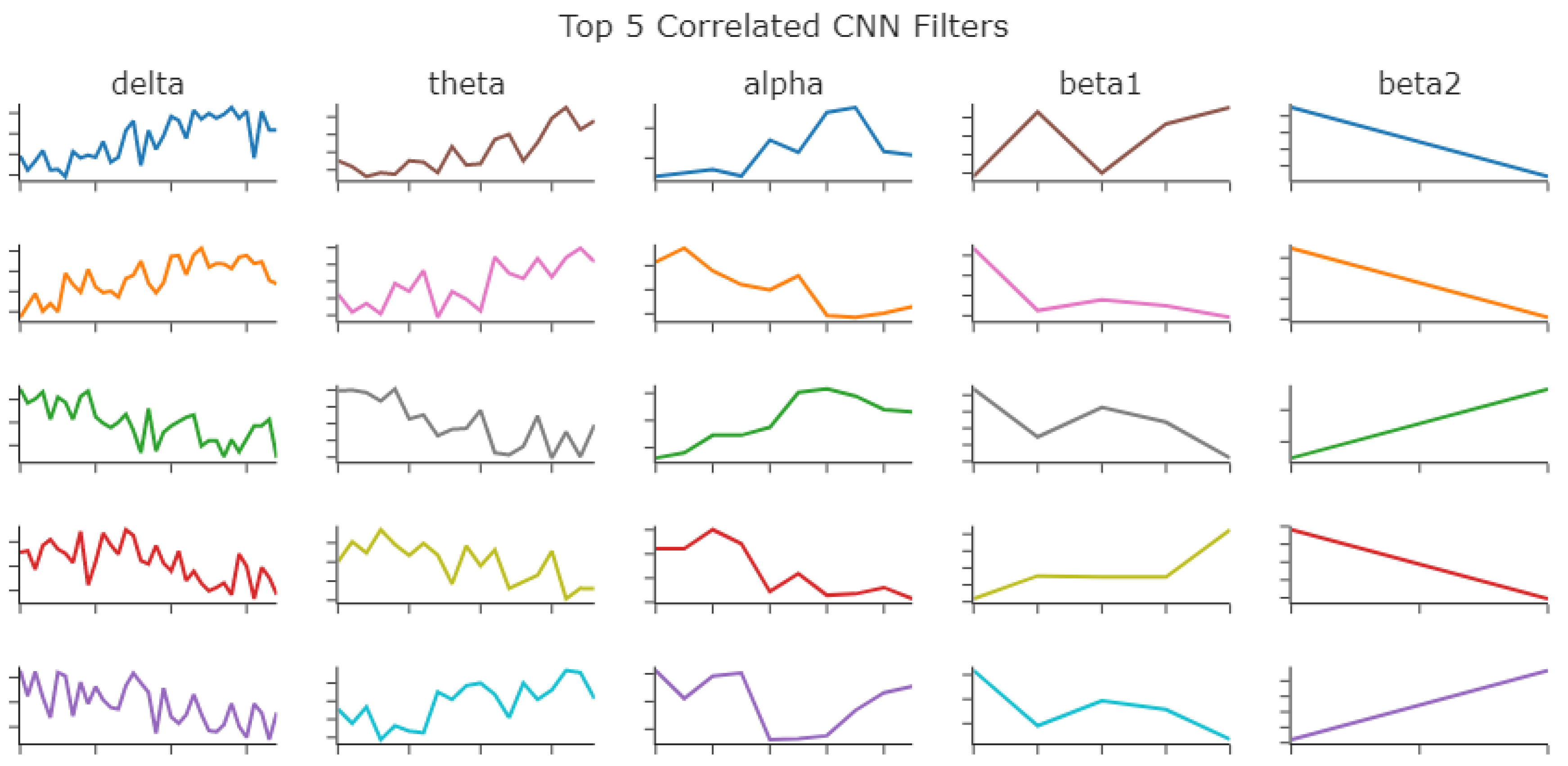 Bioengineering 10 01074 g007