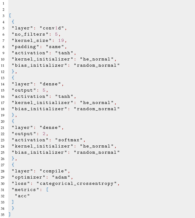 Bioengineering 10 01074 i001