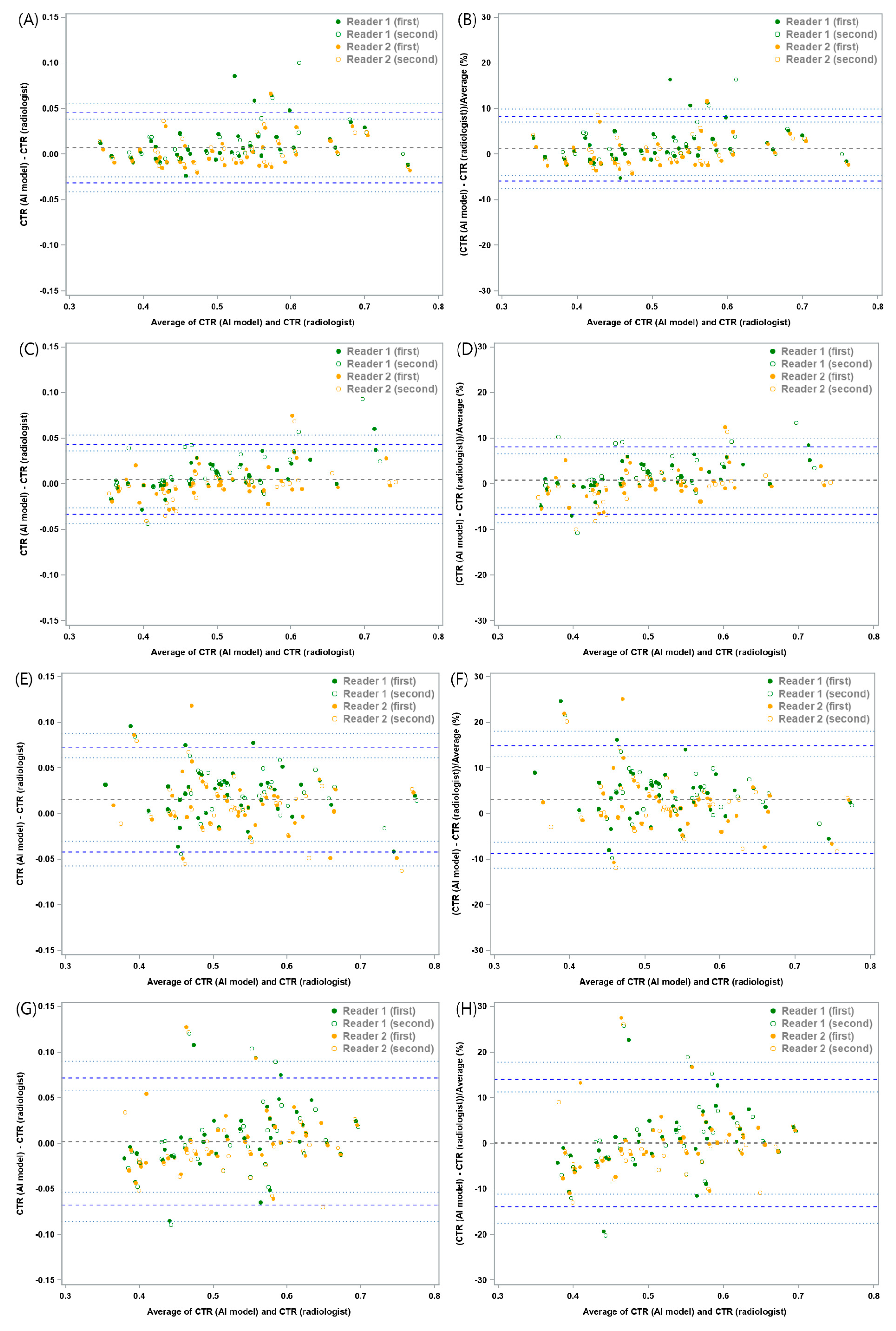 Bioengineering 10 01077 g004