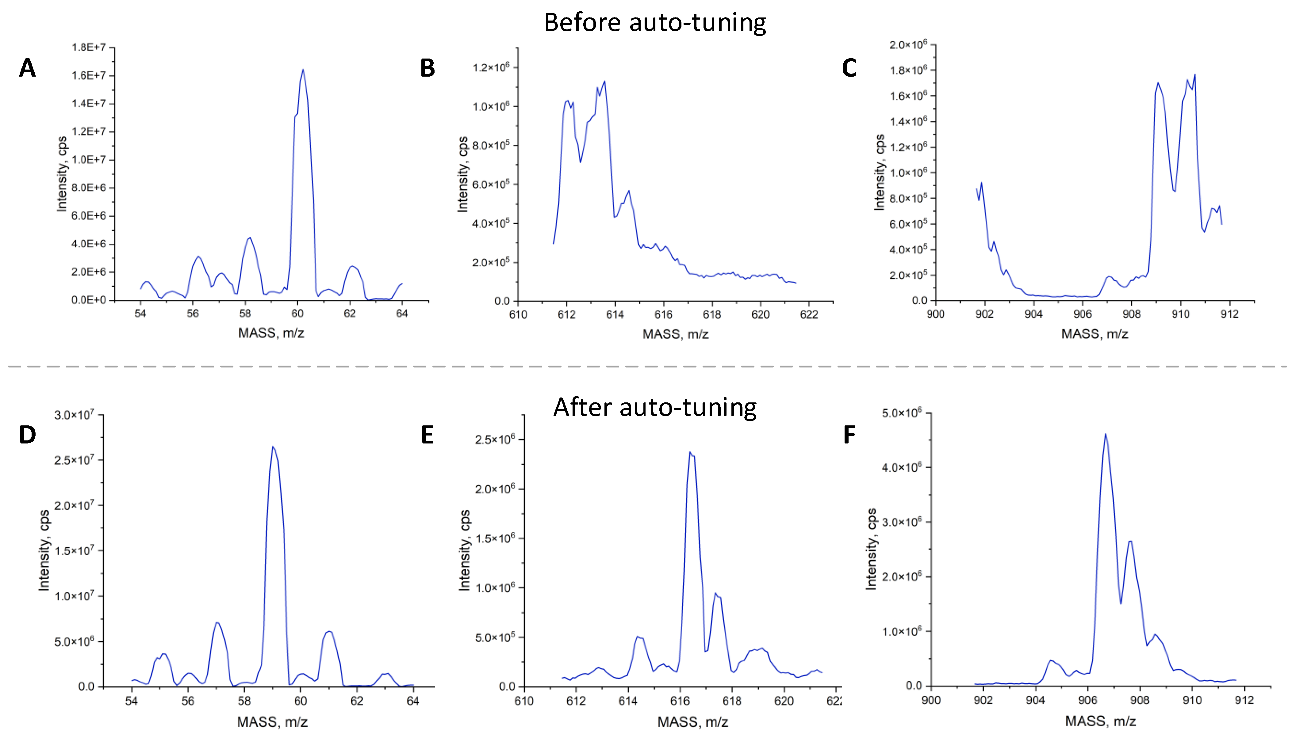 Bioengineering 10 01079 g007