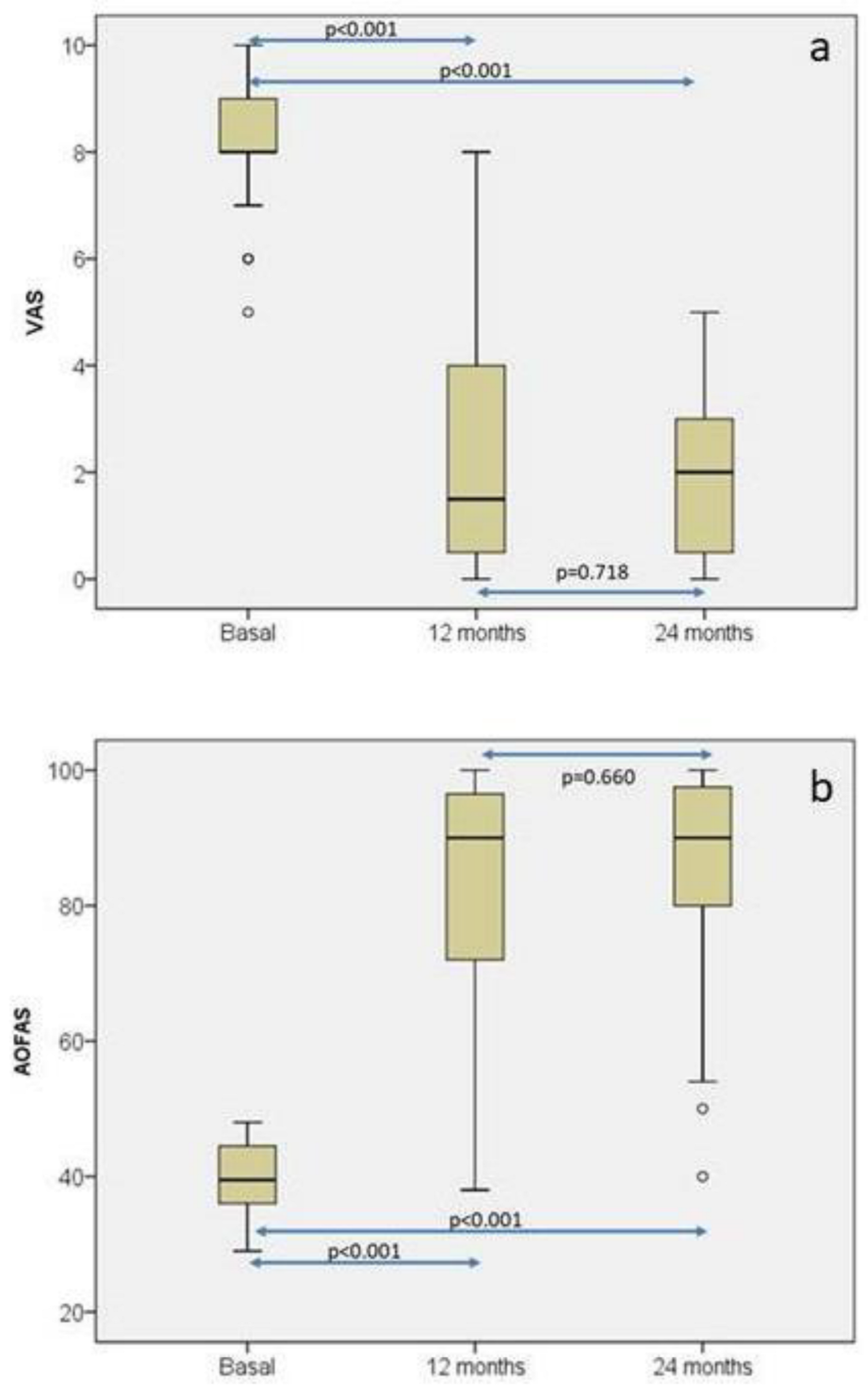 Bioengineering 10 01083 g006