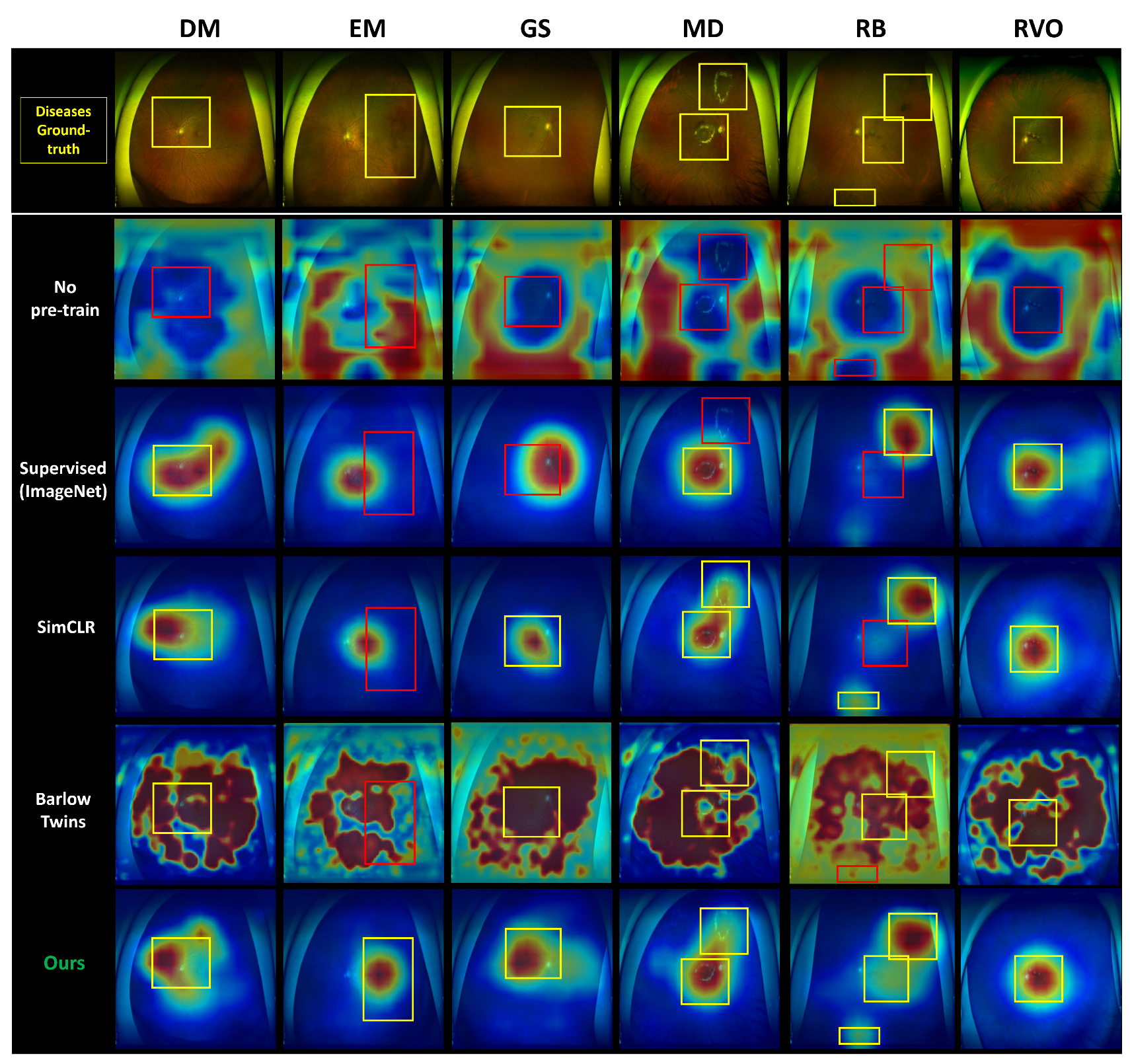 Bioengineering 10 01089 g006