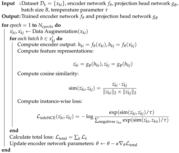 Bioengineering 10 01089 i001