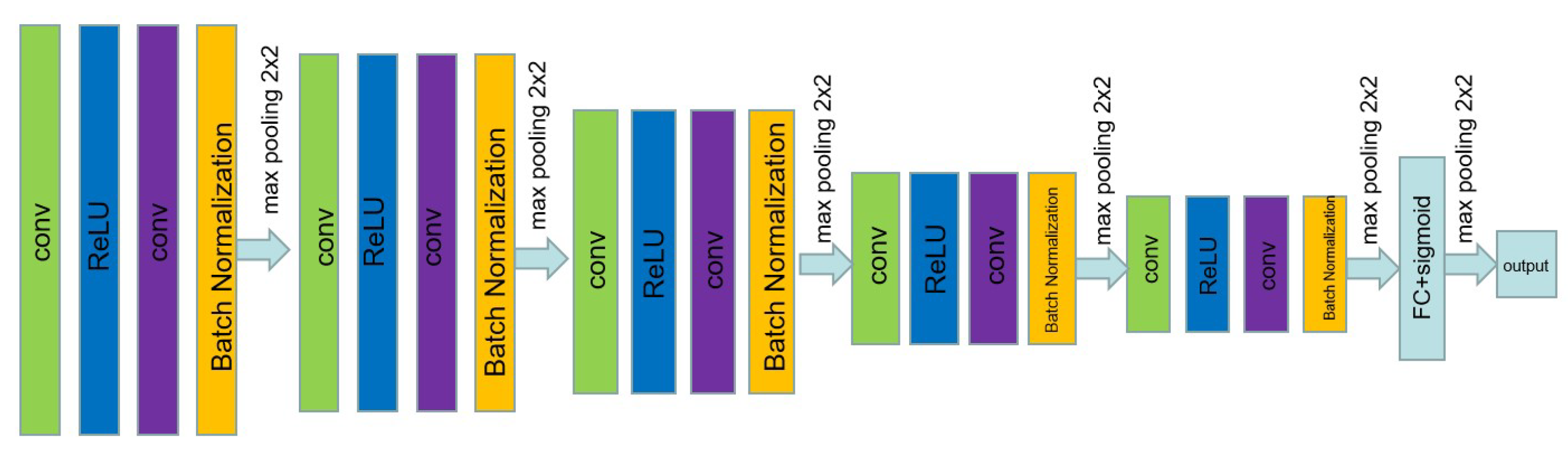 Bioengineering 10 01091 g003