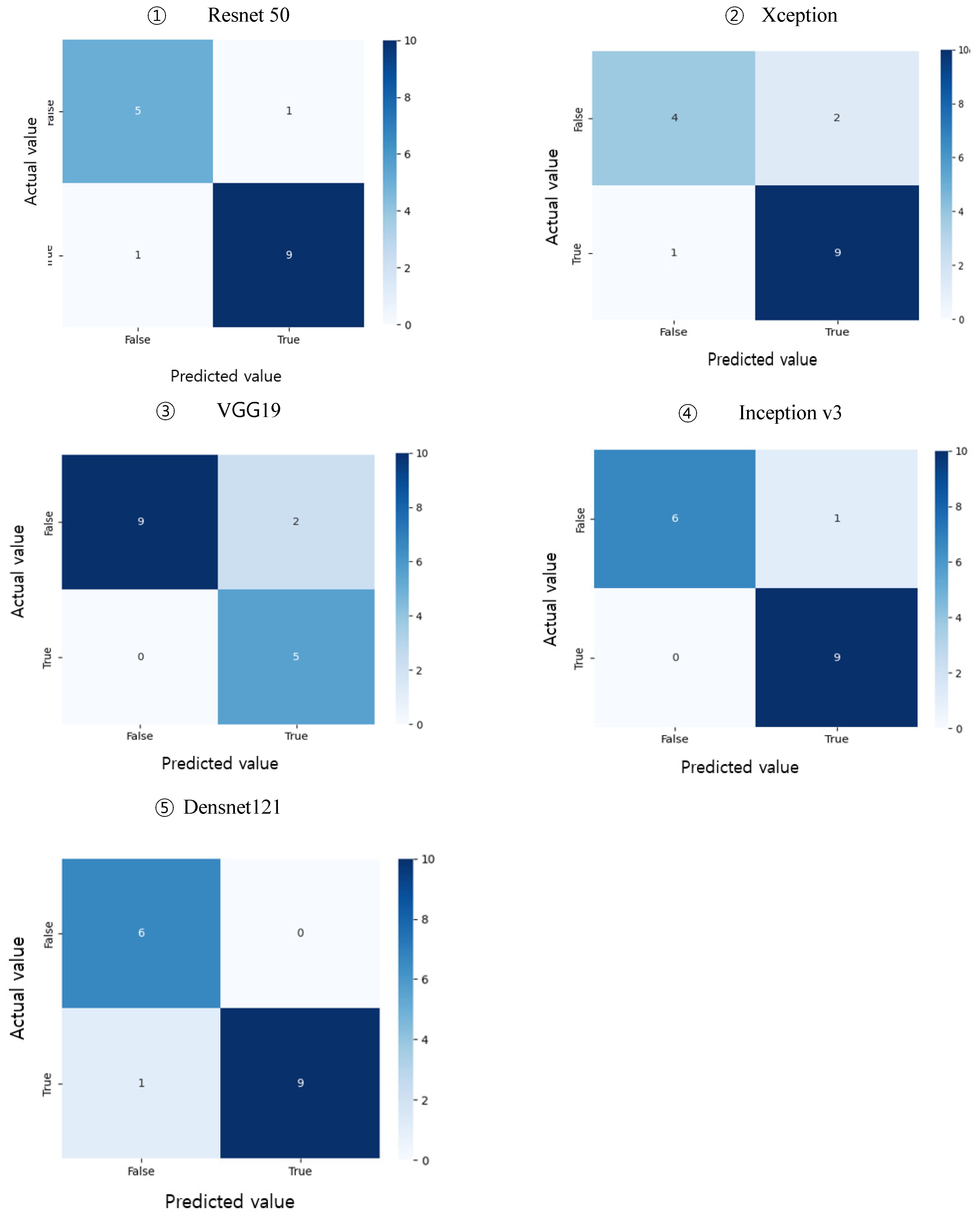 Bioengineering 10 01093 g0a1