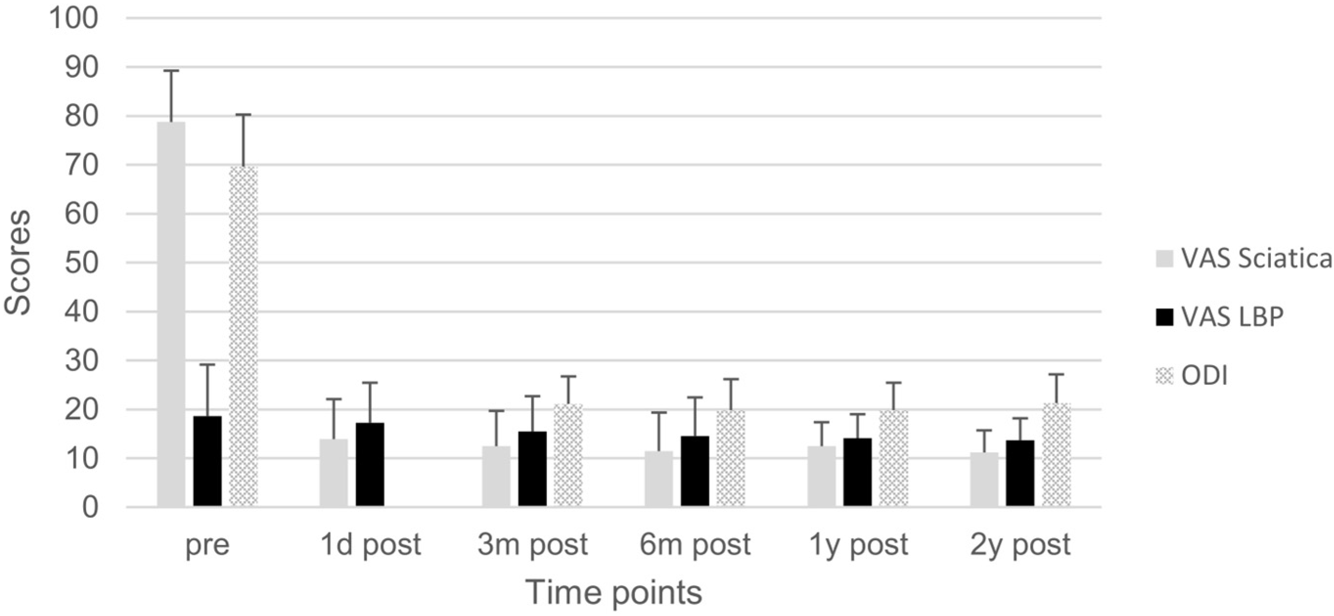 Bioengineering 10 01097 g004