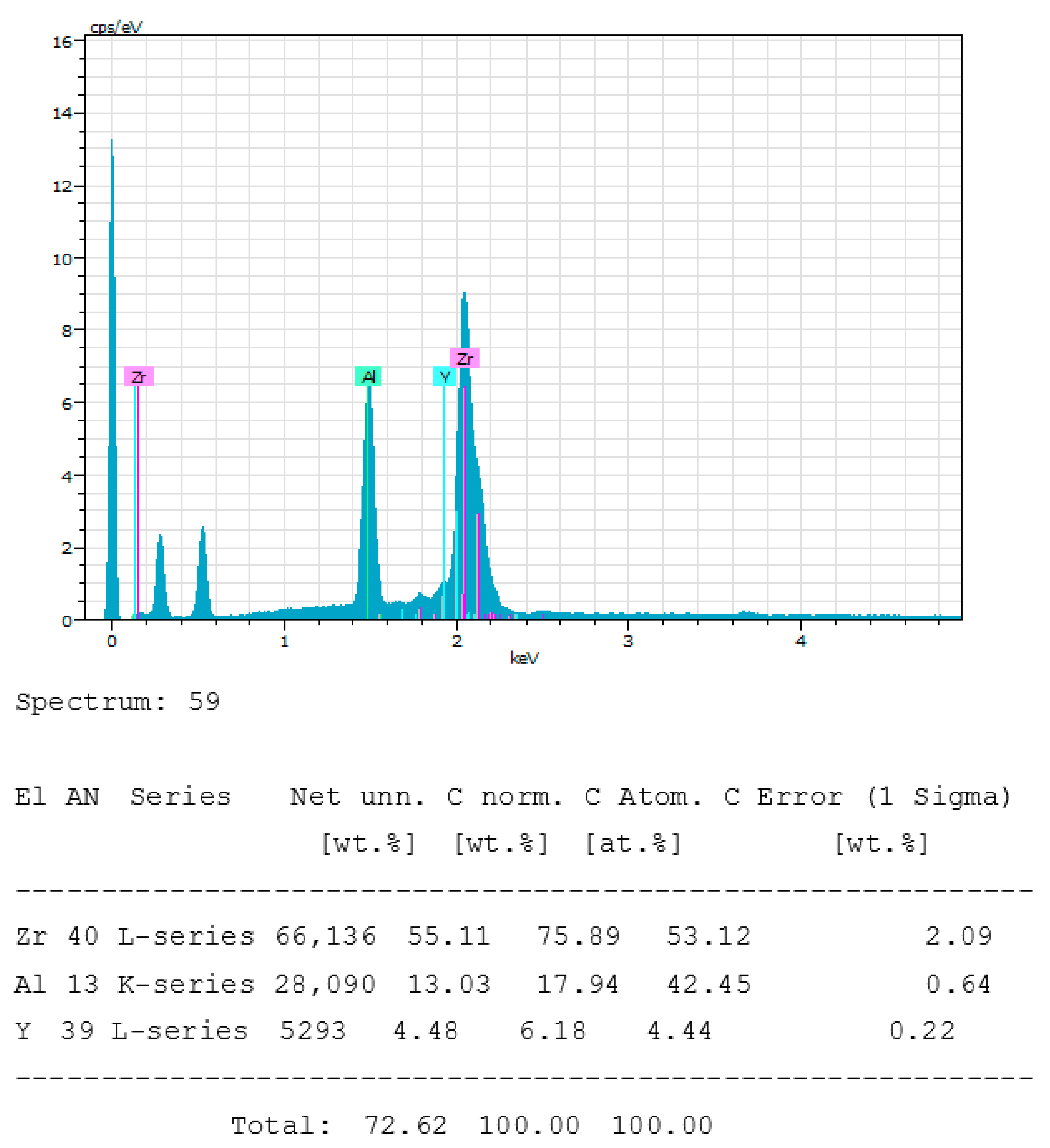 Bioengineering 10 01102 g008