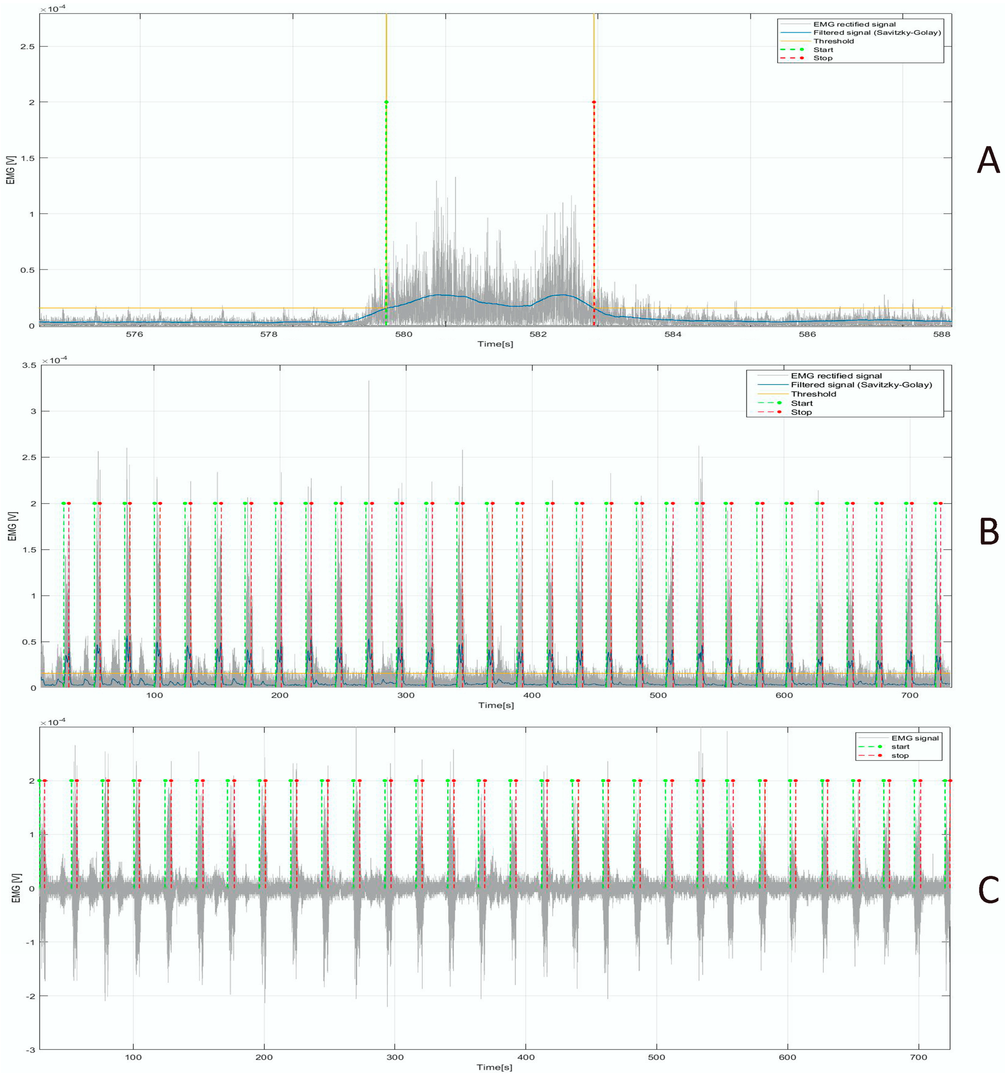 Bioengineering 10 01103 g004