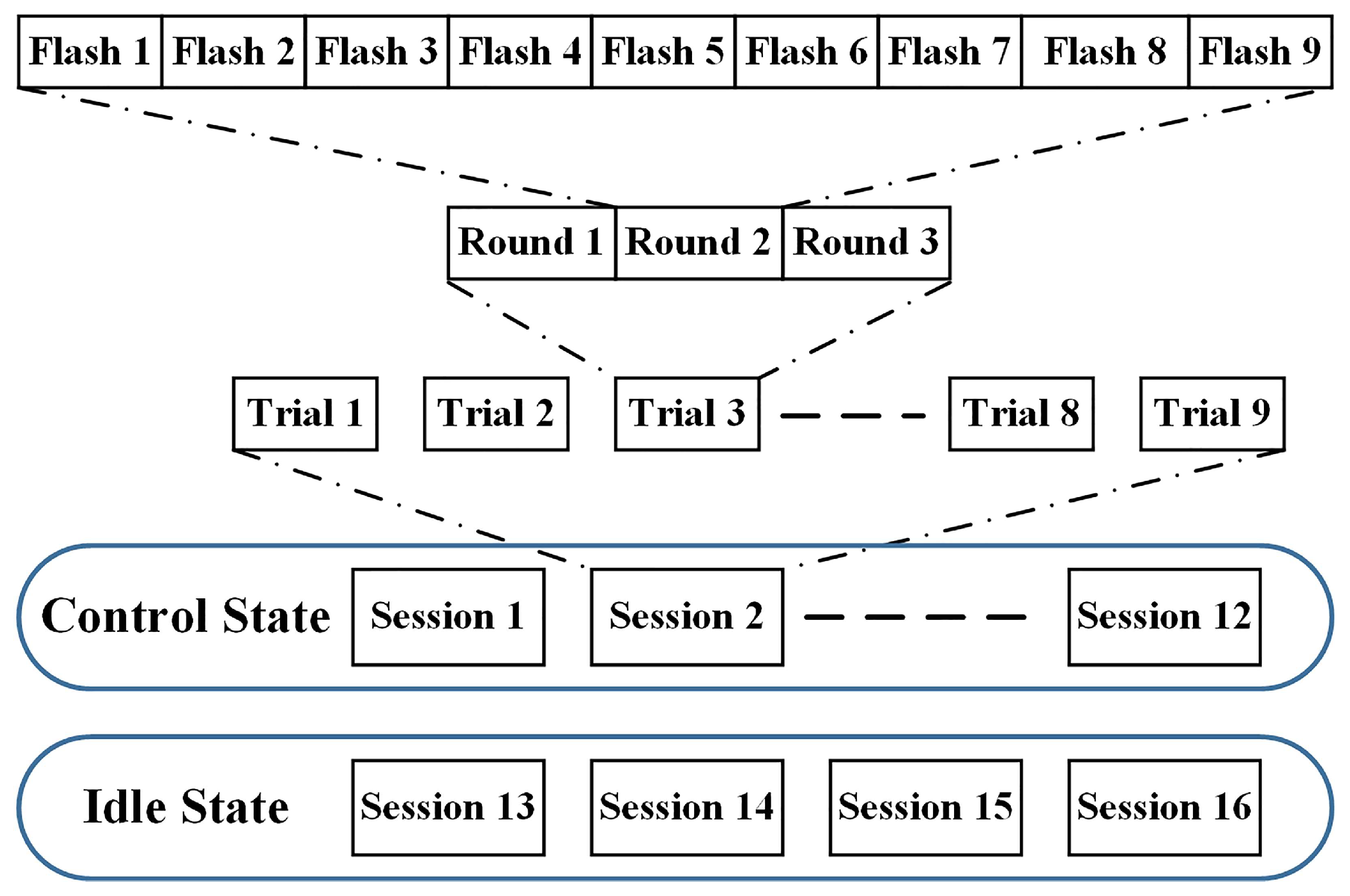 Bioengineering 10 01105 g007