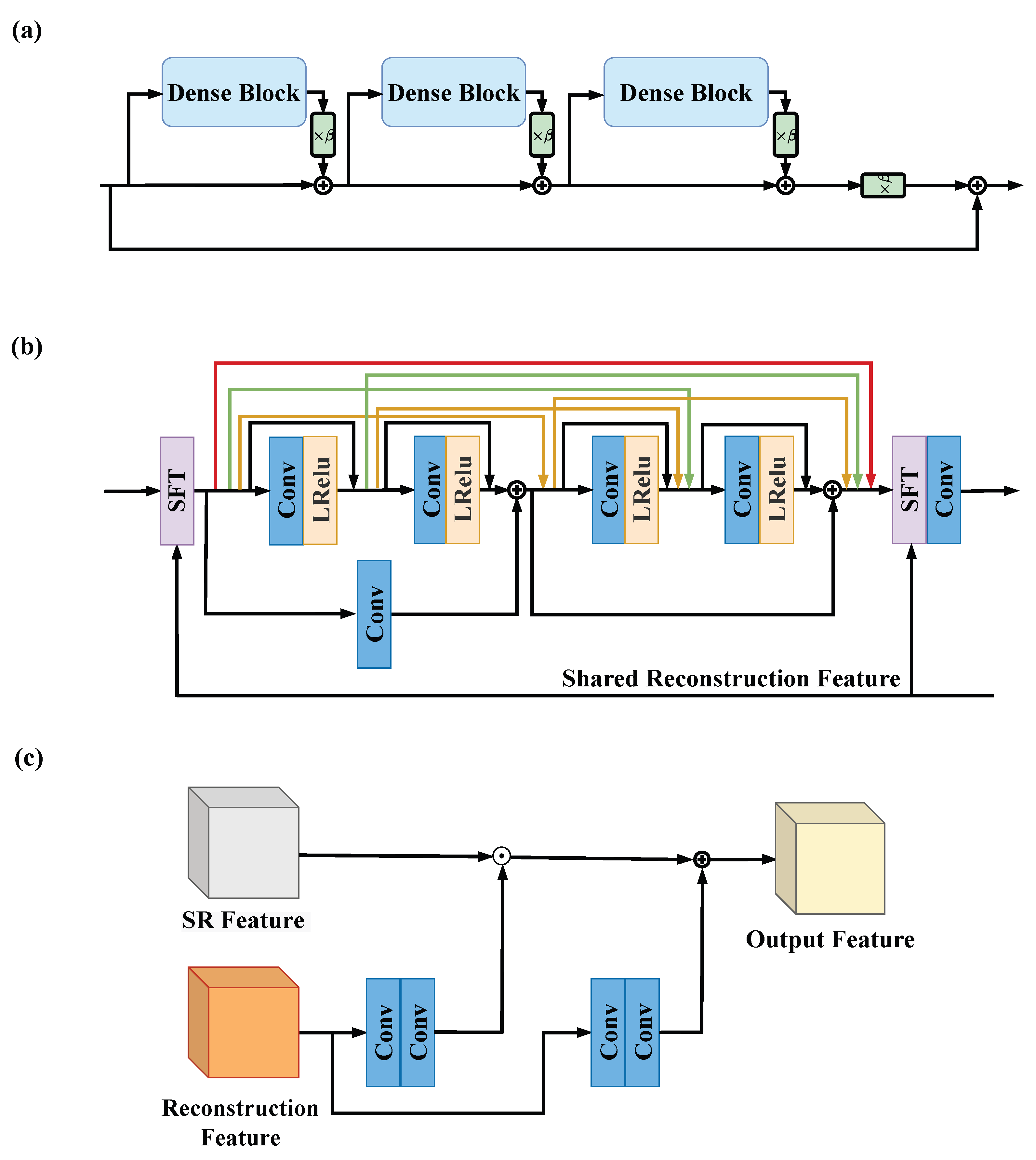 Bioengineering 10 01107 g002