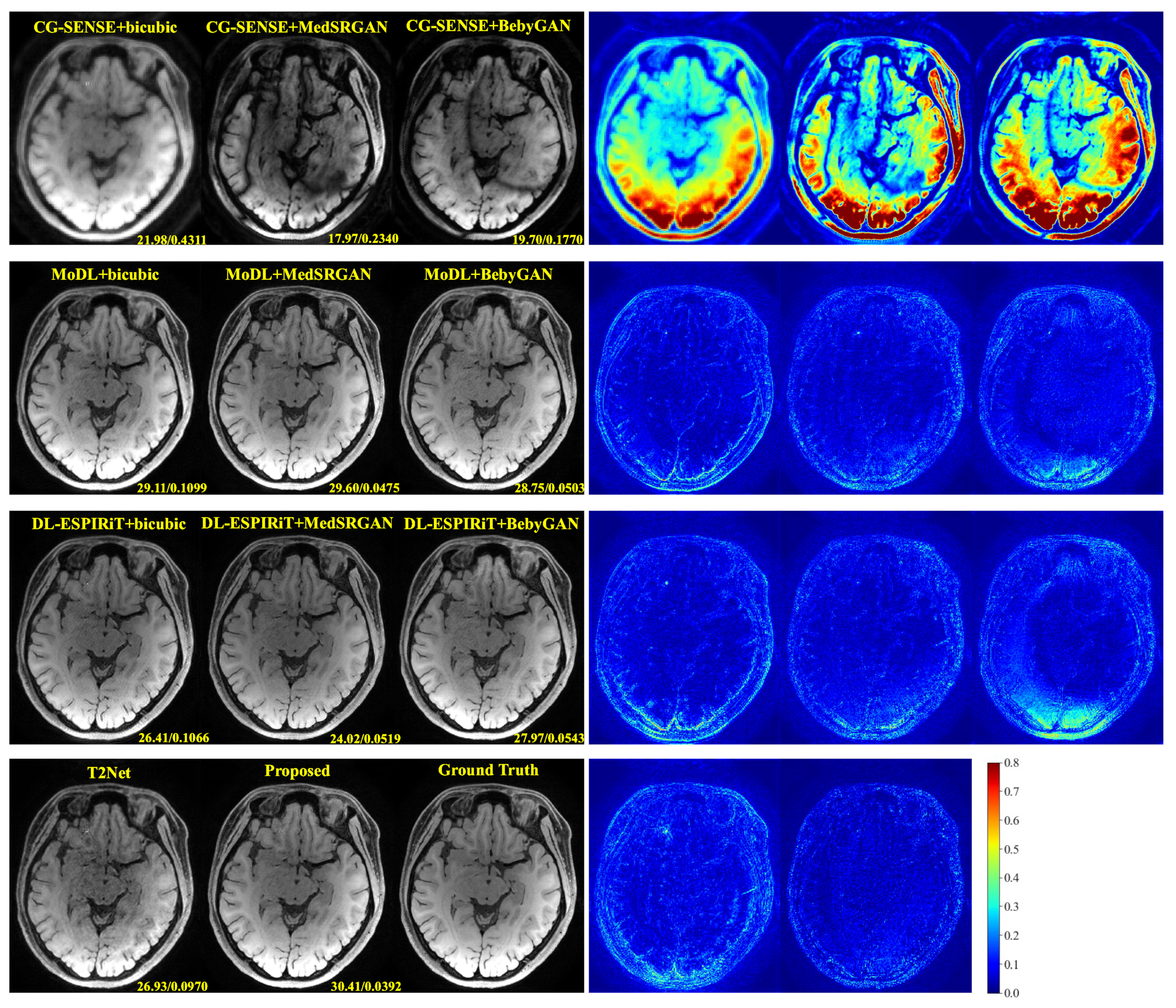 Bioengineering 10 01107 g007