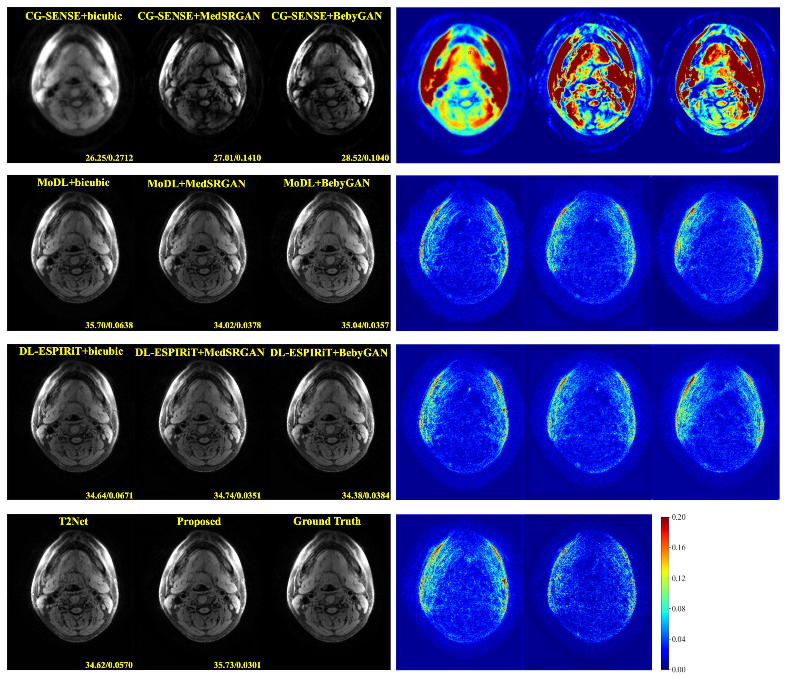 Bioengineering 10 01107 g008