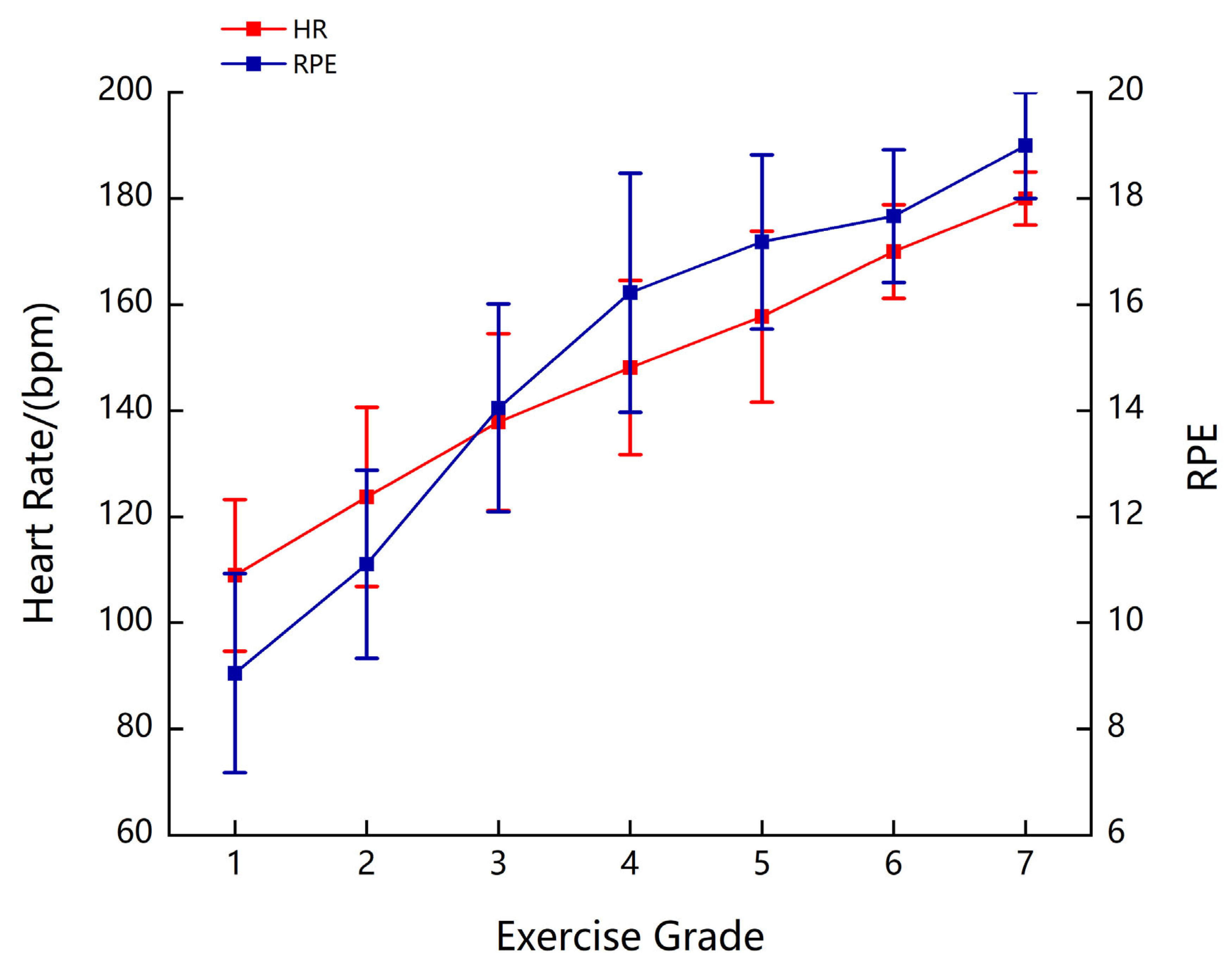 Bioengineering 10 01112 g004 Bioengineering 10 01112 g004