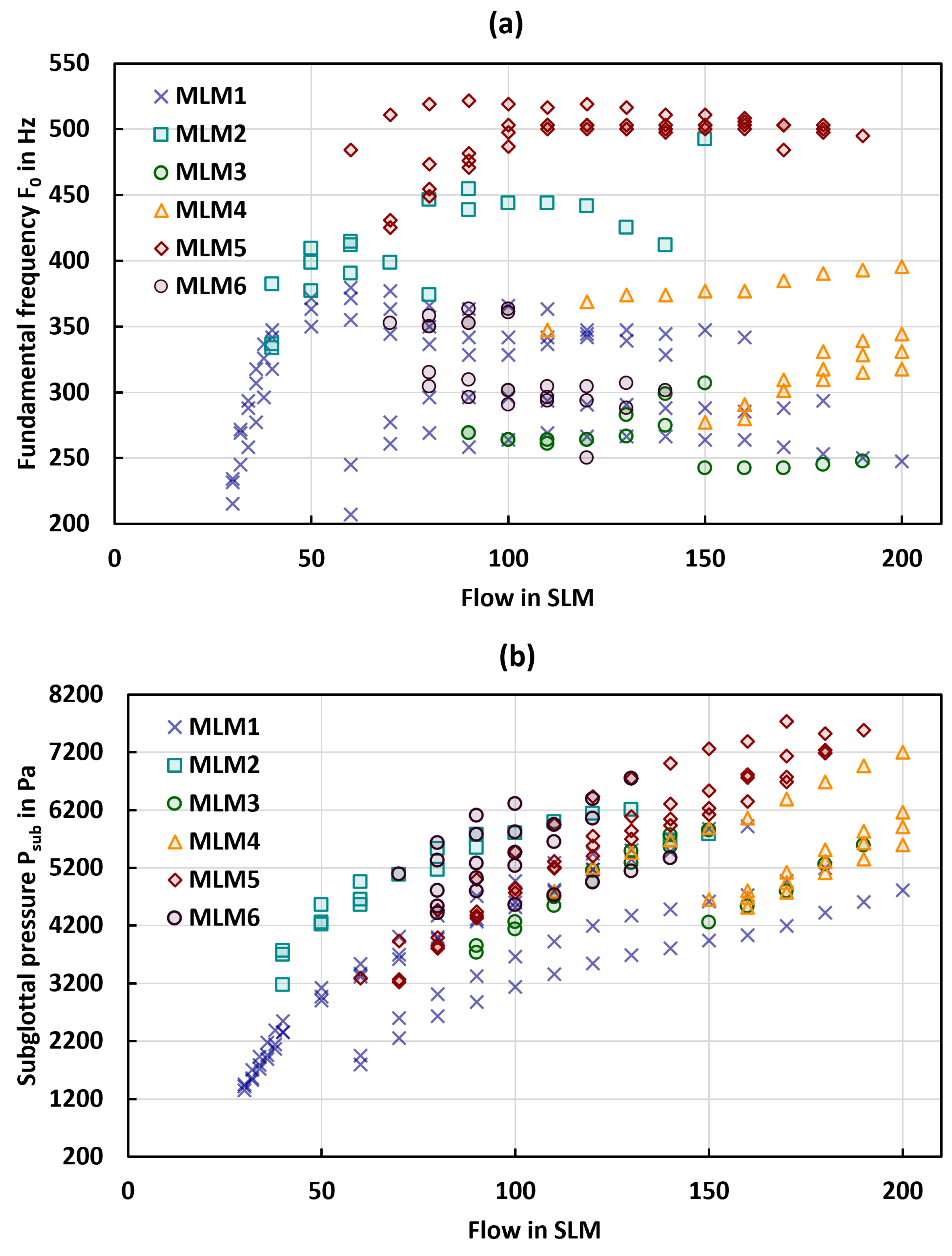 Bioengineering 10 01130 g004
