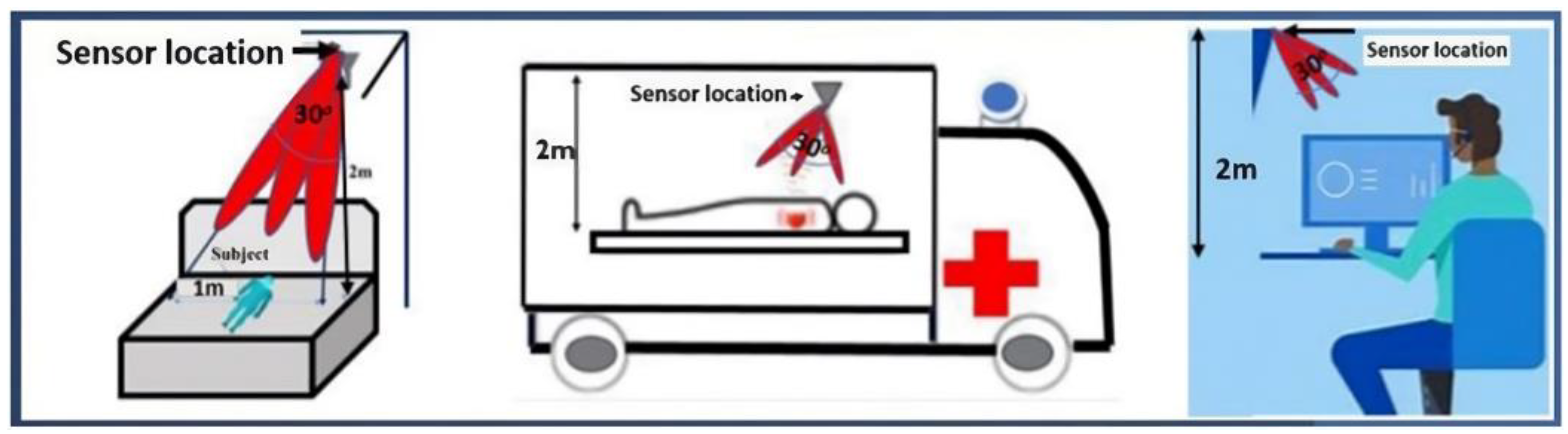 Bioengineering 10 01137 g005
