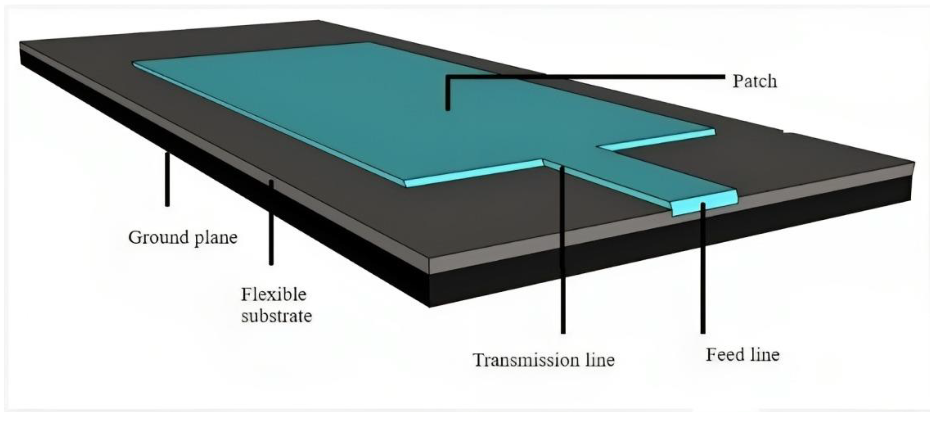 Bioengineering 10 01137 g013
