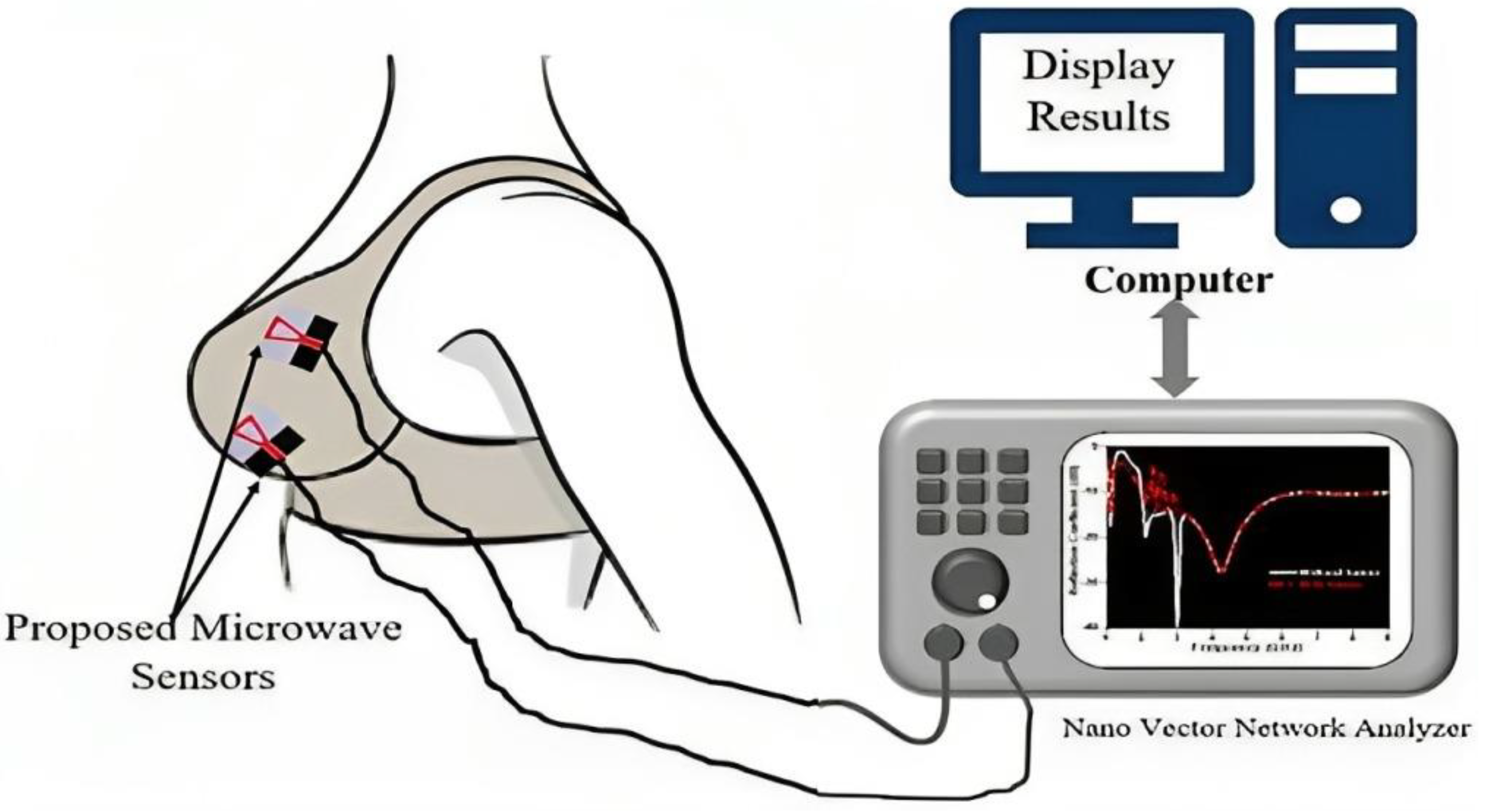 Bioengineering 10 01137 g021