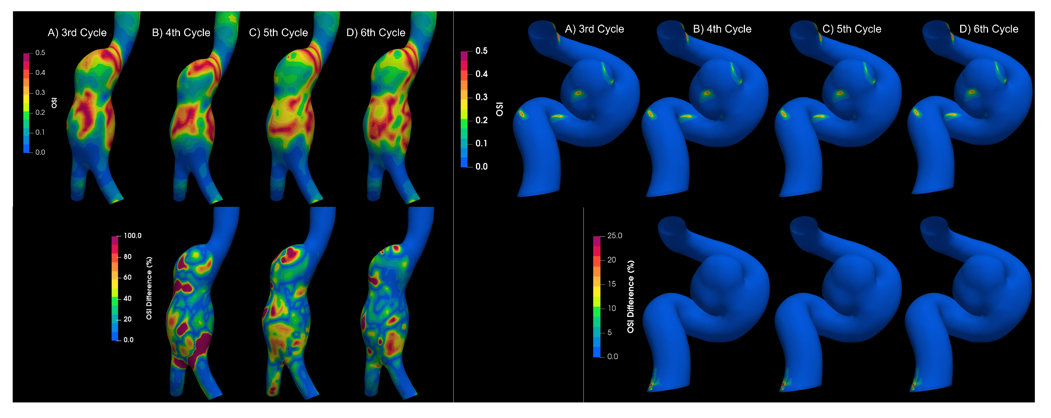 Bioengineering 10 01170 g007