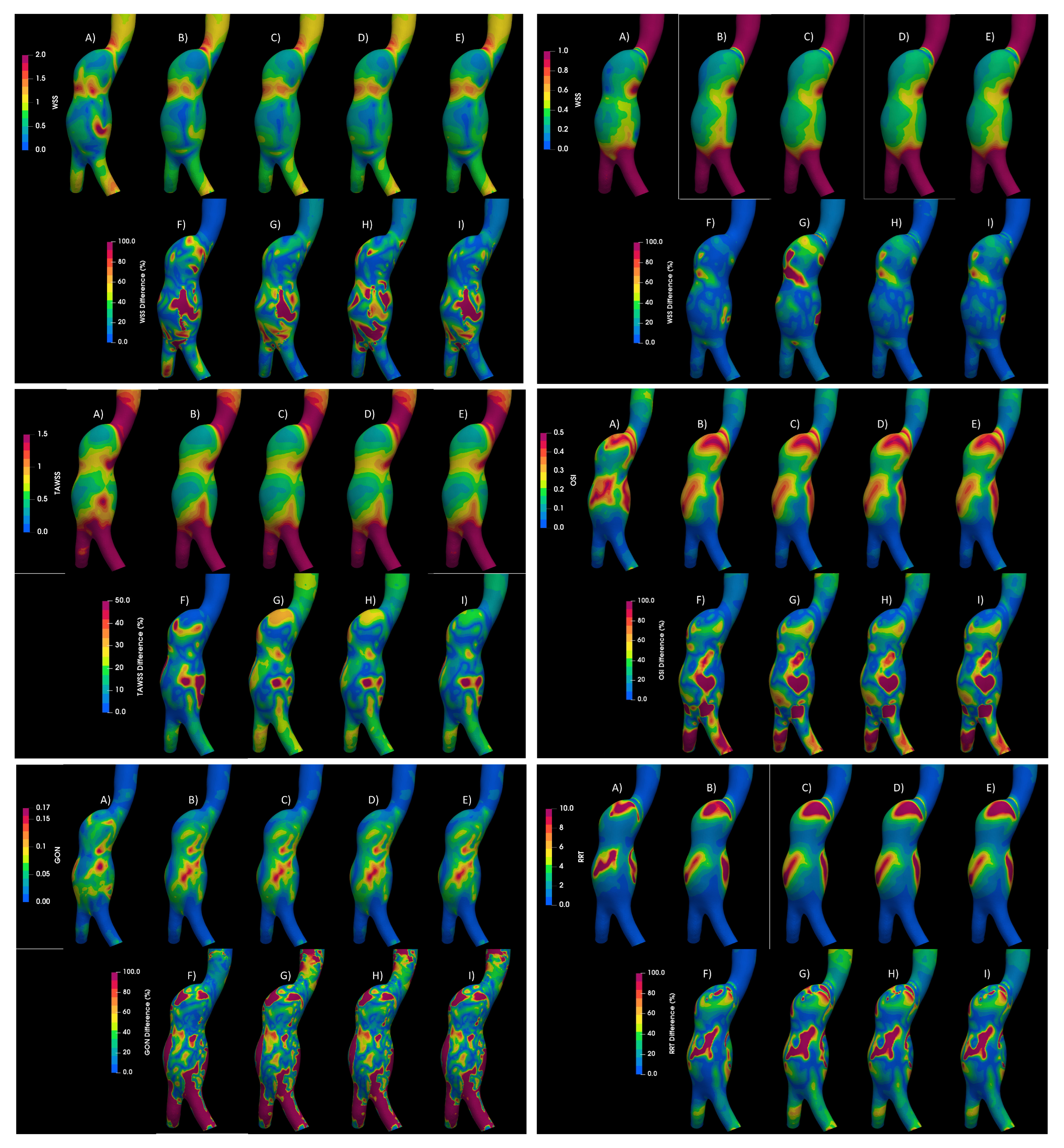 Bioengineering 10 01170 g008