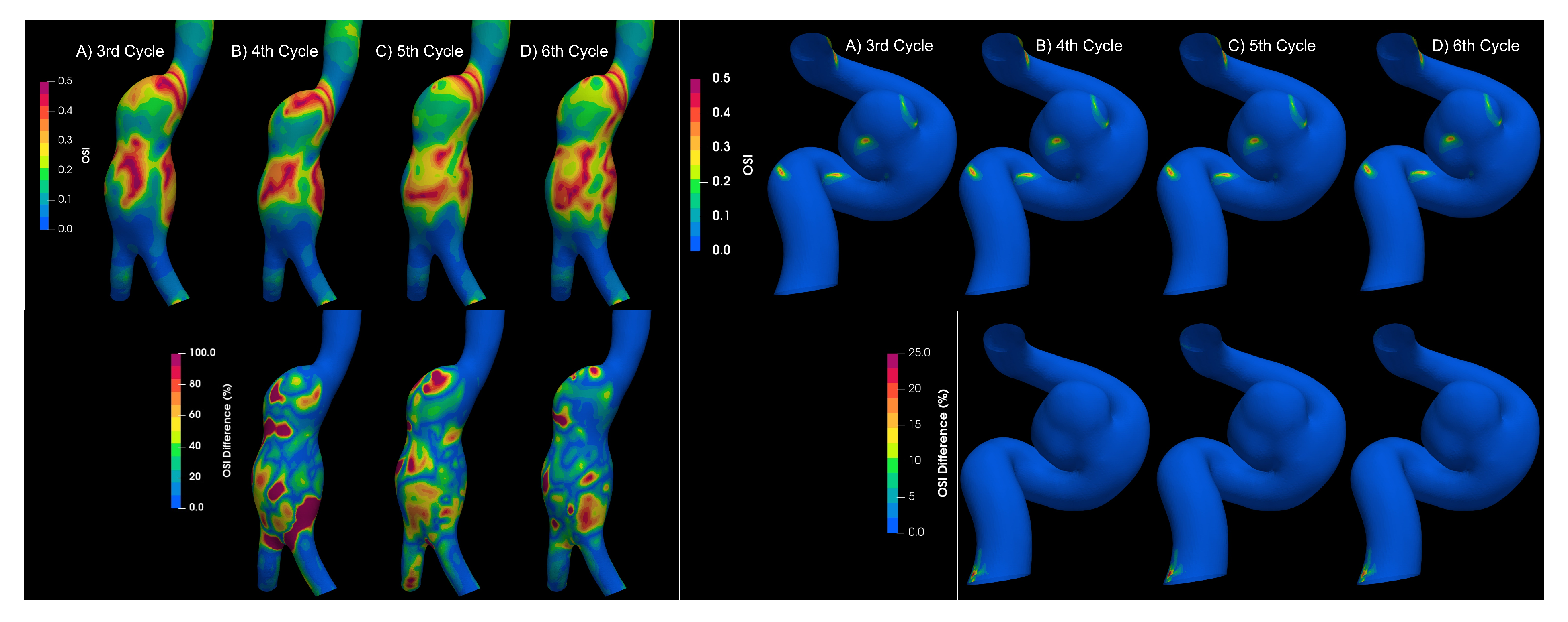 Bioengineering 10 01170 g009