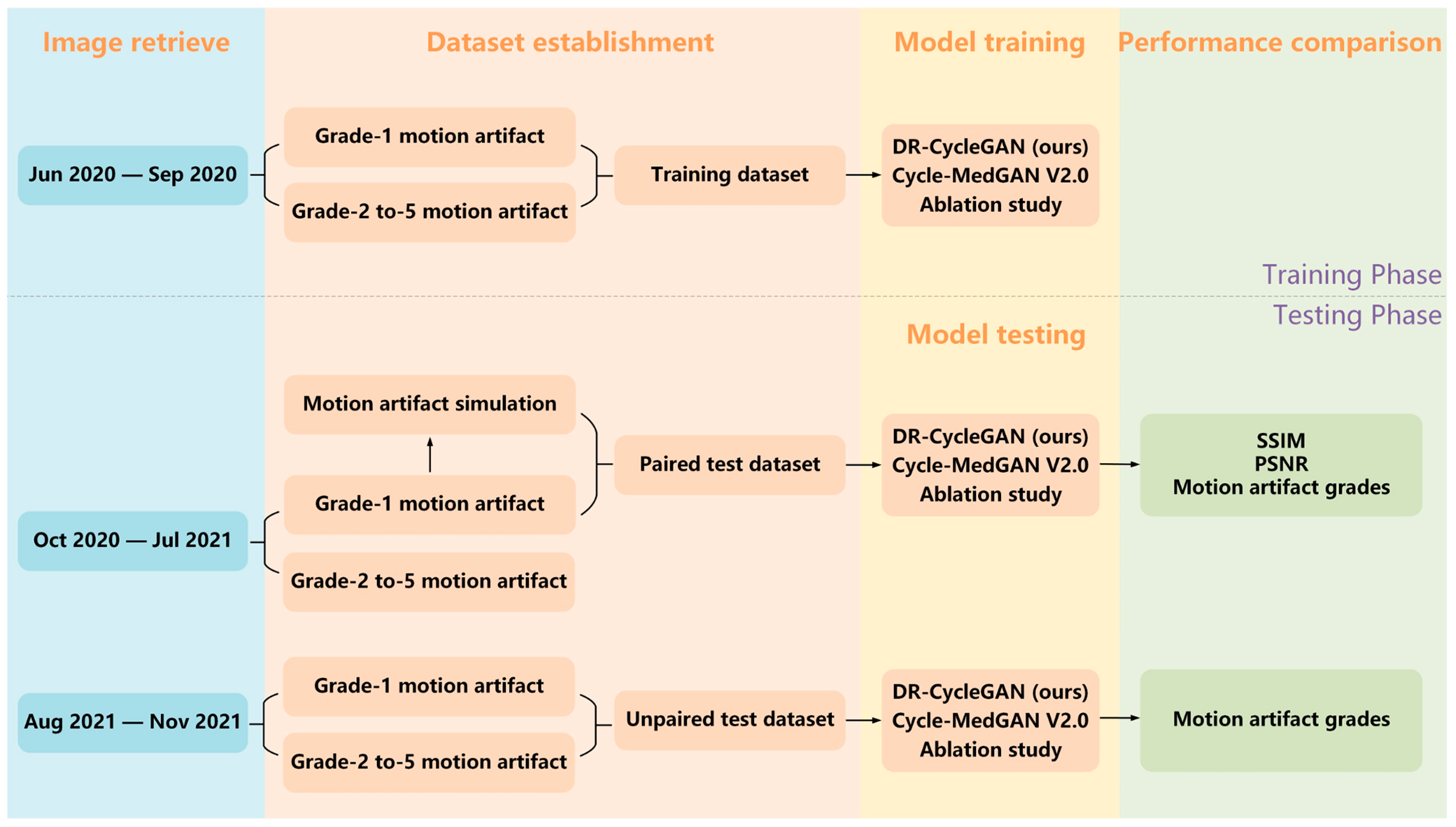 Bioengineering 10 01192 g004 Bioengineering 10 01192 g004