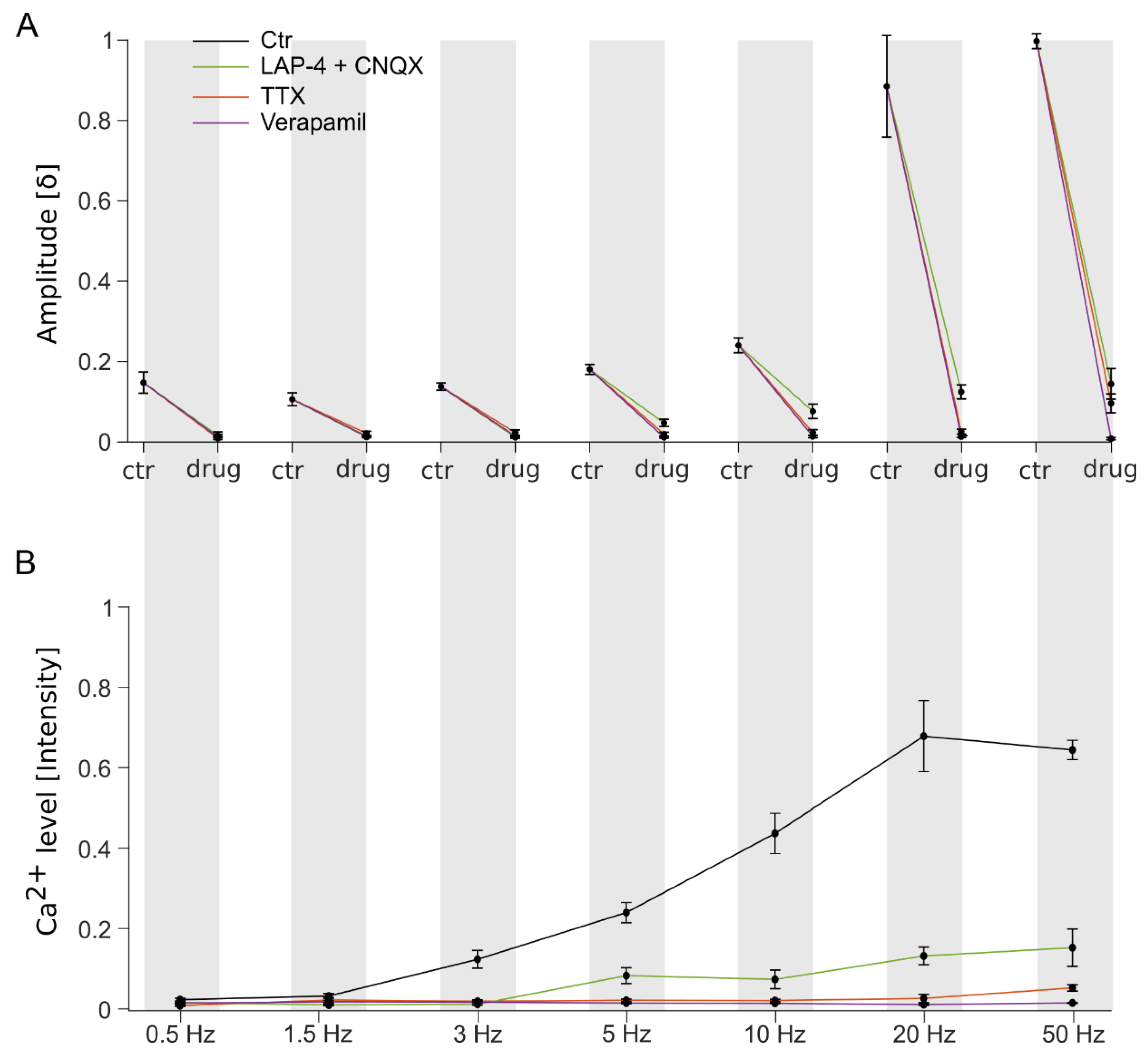 Bioengineering 10 01208 g004 Bioengineering 10 01208 g004