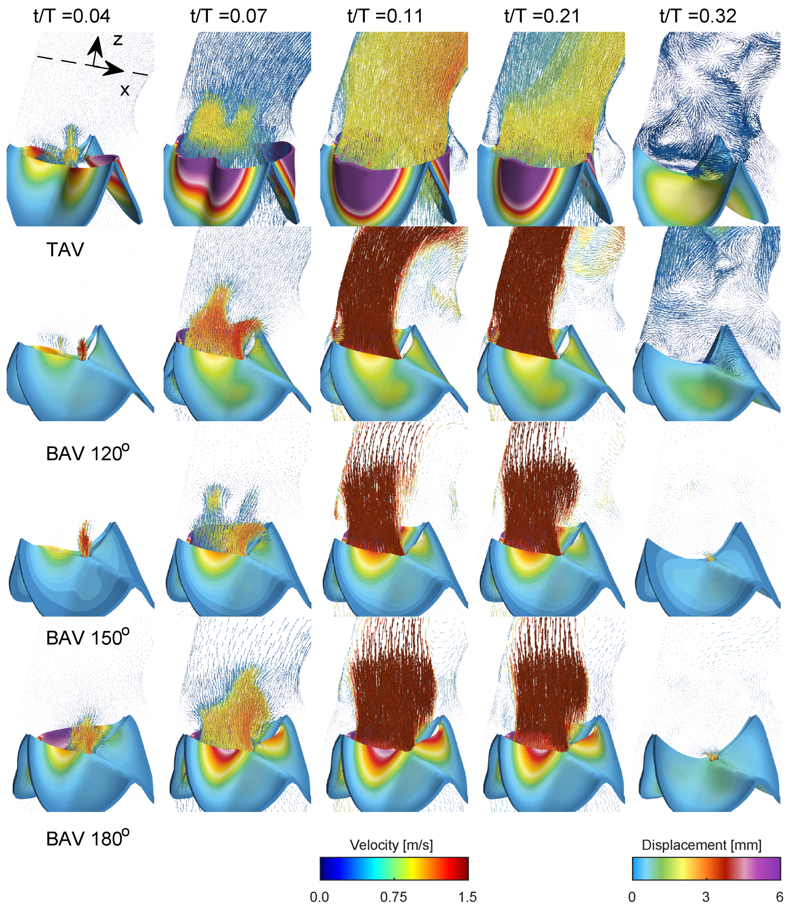 Bioengineering 10 01219 g004