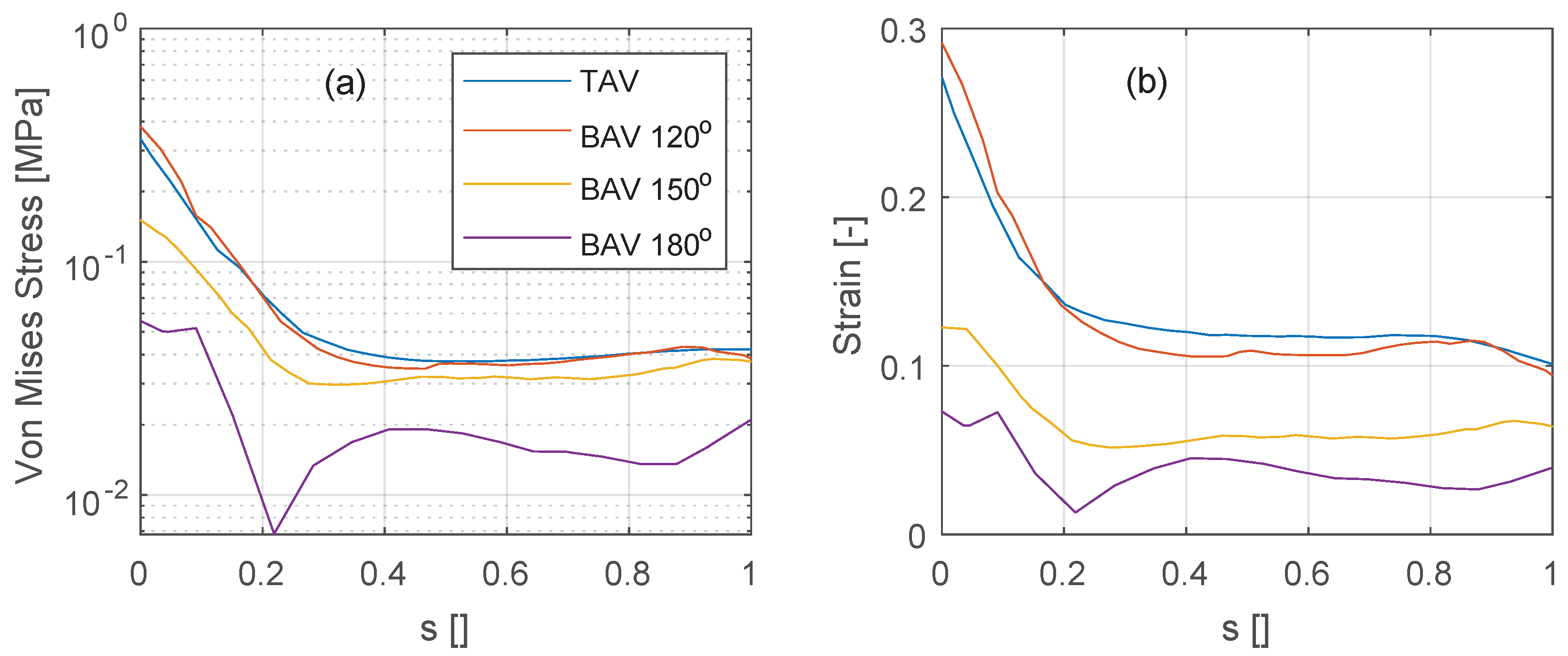 Bioengineering 10 01219 g010