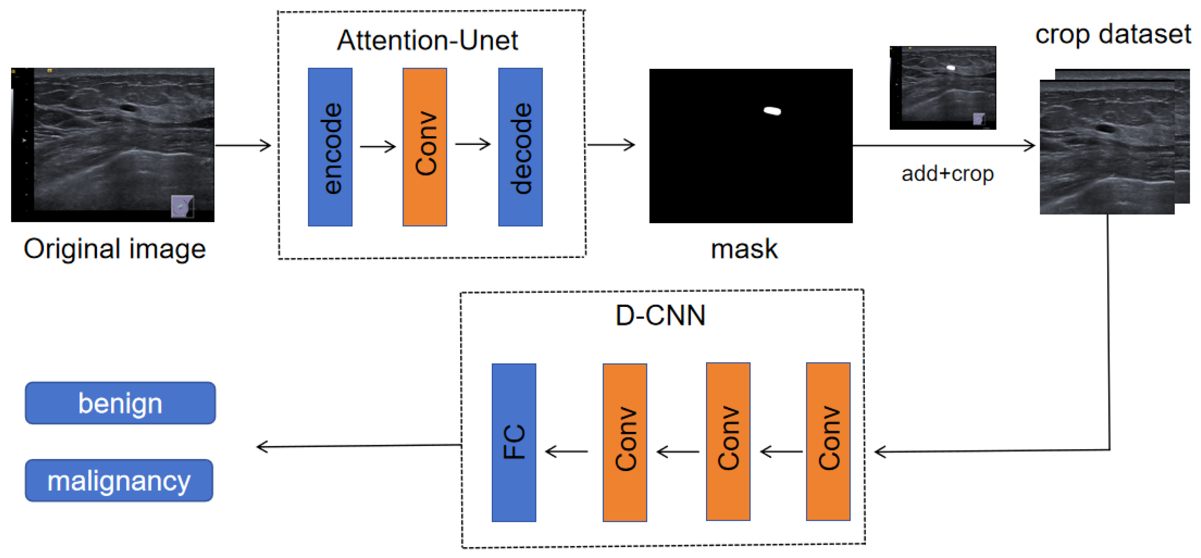 Bioengineering 10 01220 g002