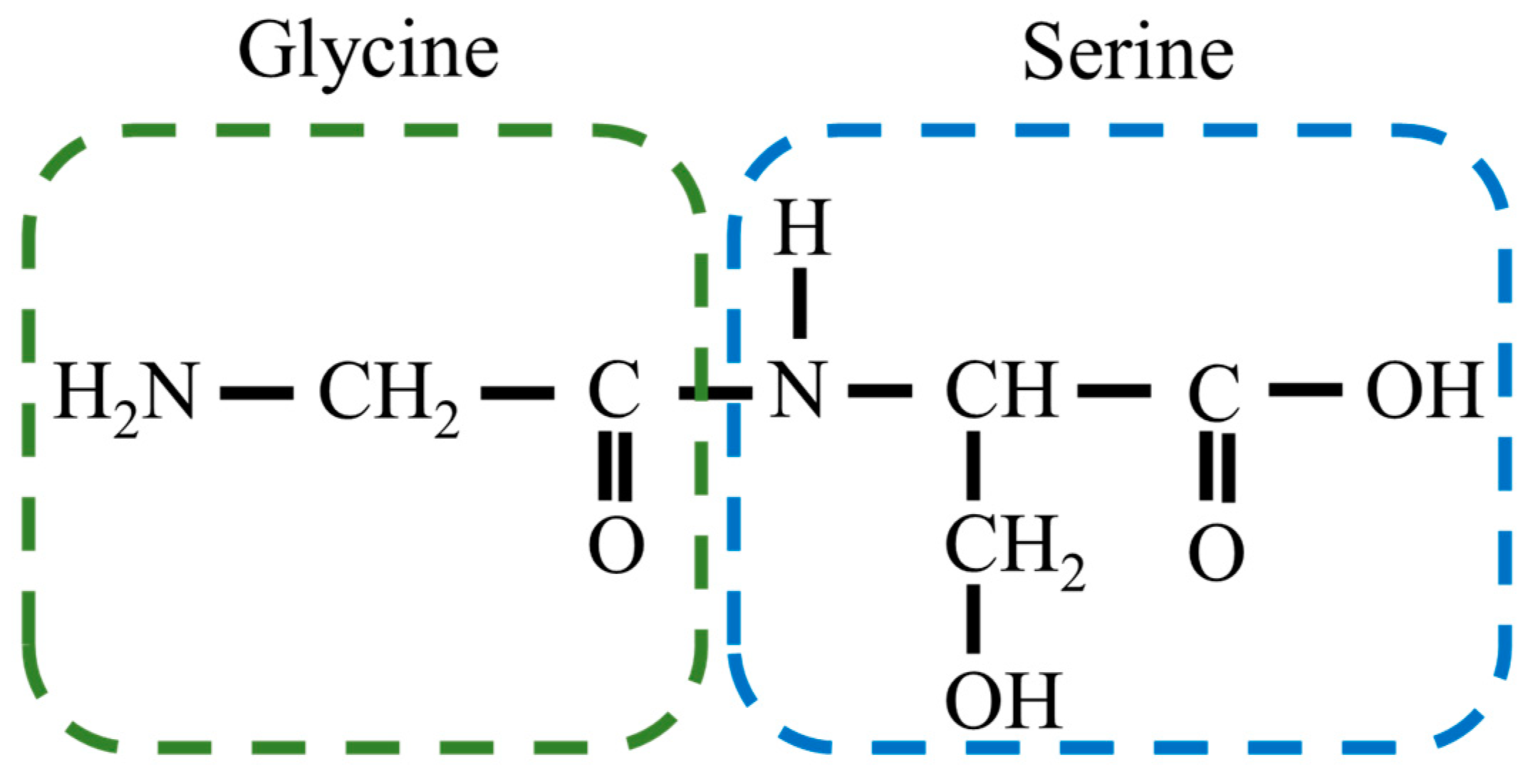 Bioengineering 10 01223 g001