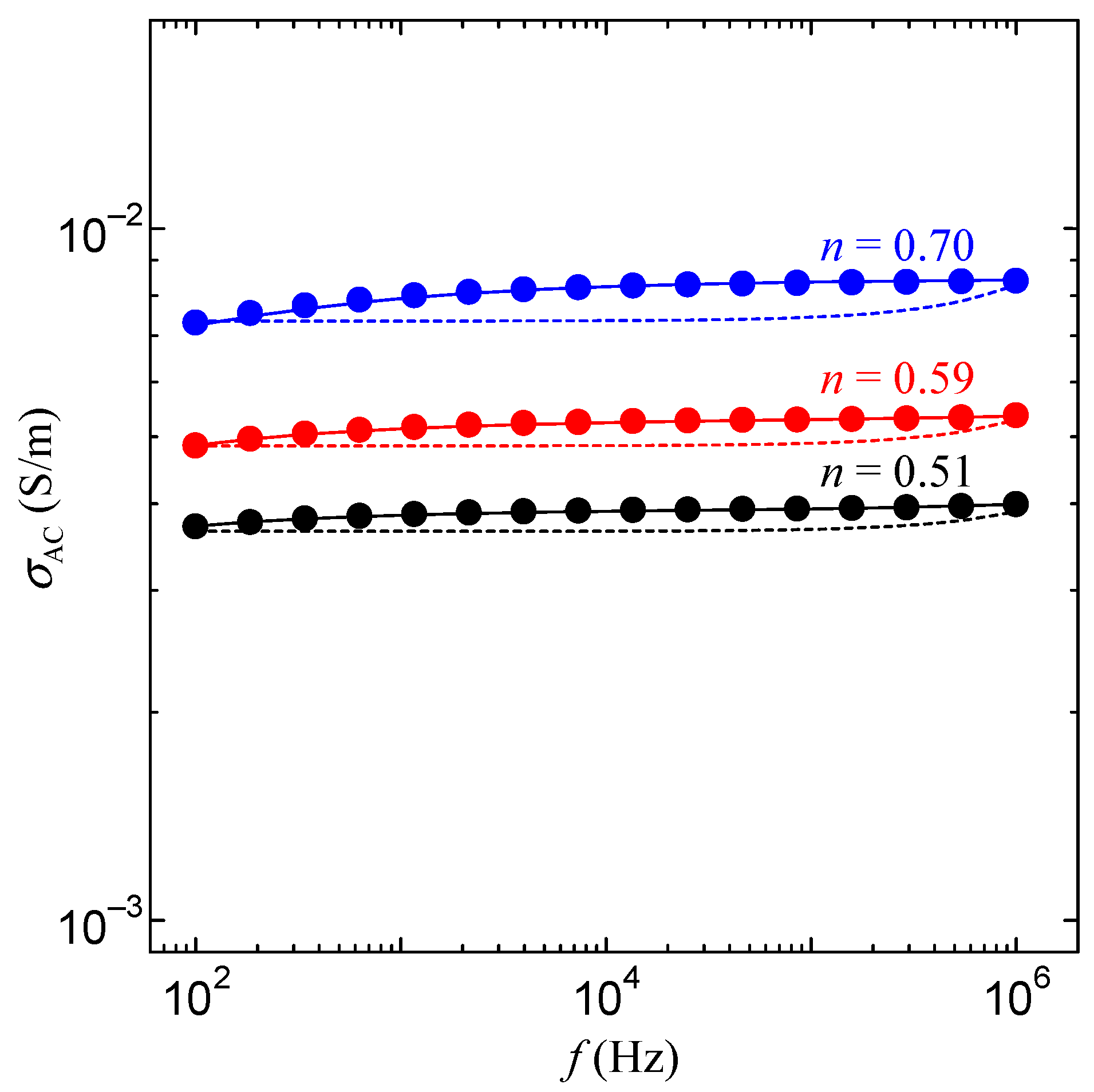 Bioengineering 10 01223 g009
