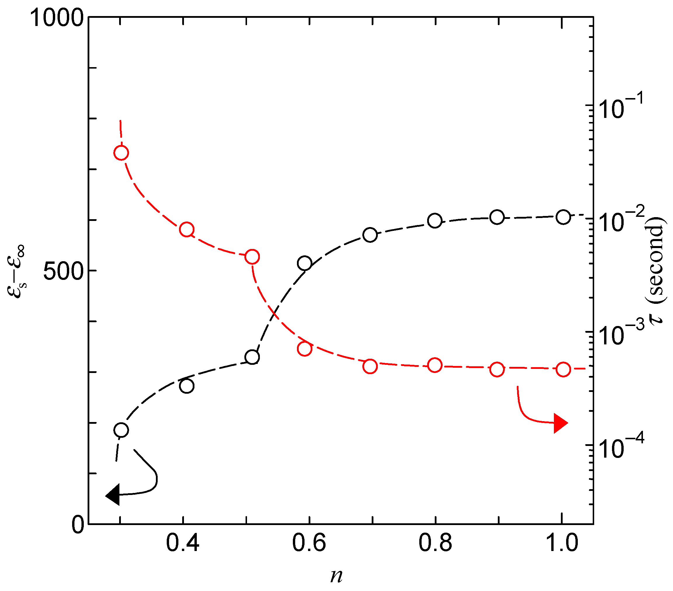 Bioengineering 10 01223 g010