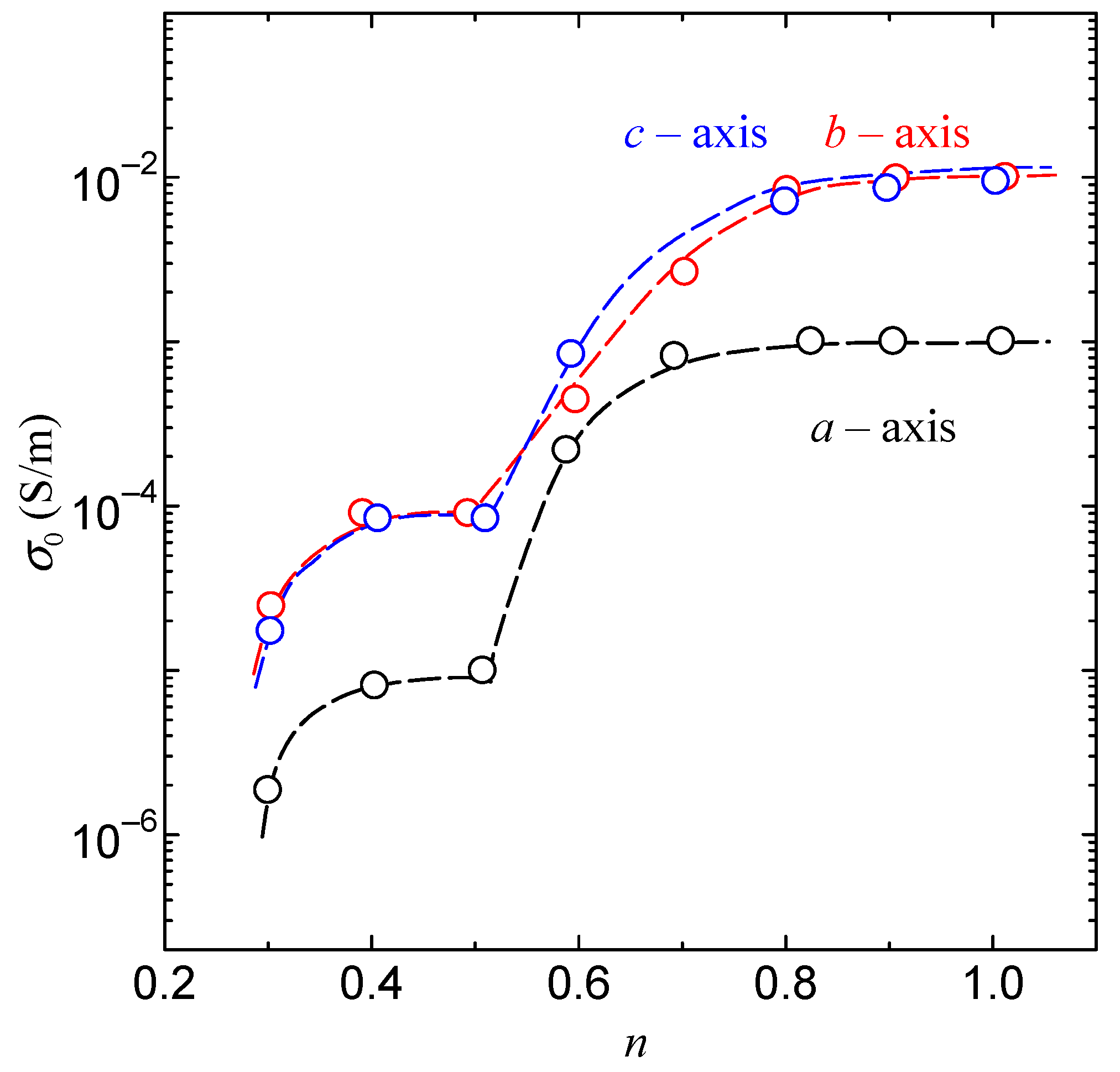 Bioengineering 10 01223 g013
