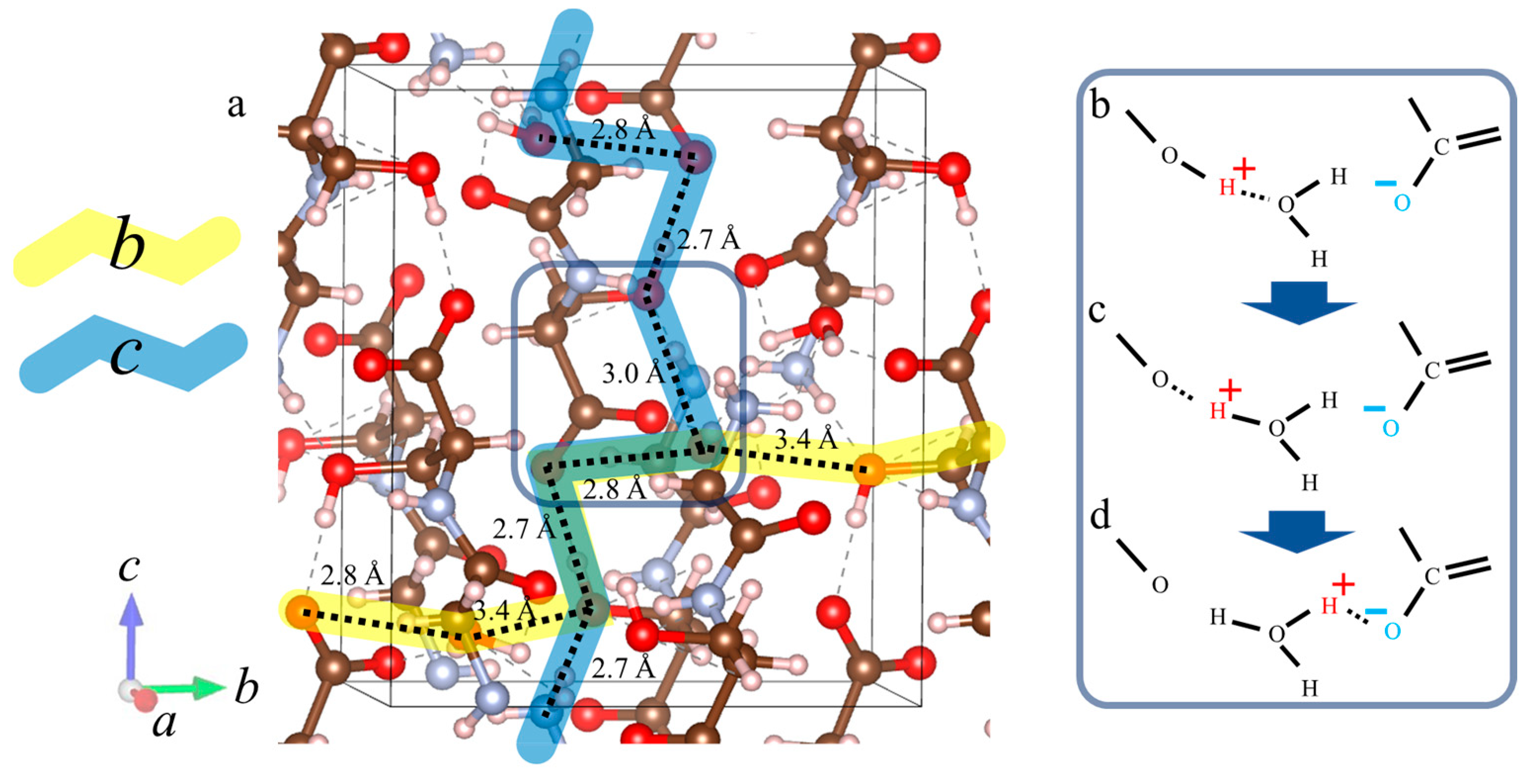 Bioengineering 10 01223 g014