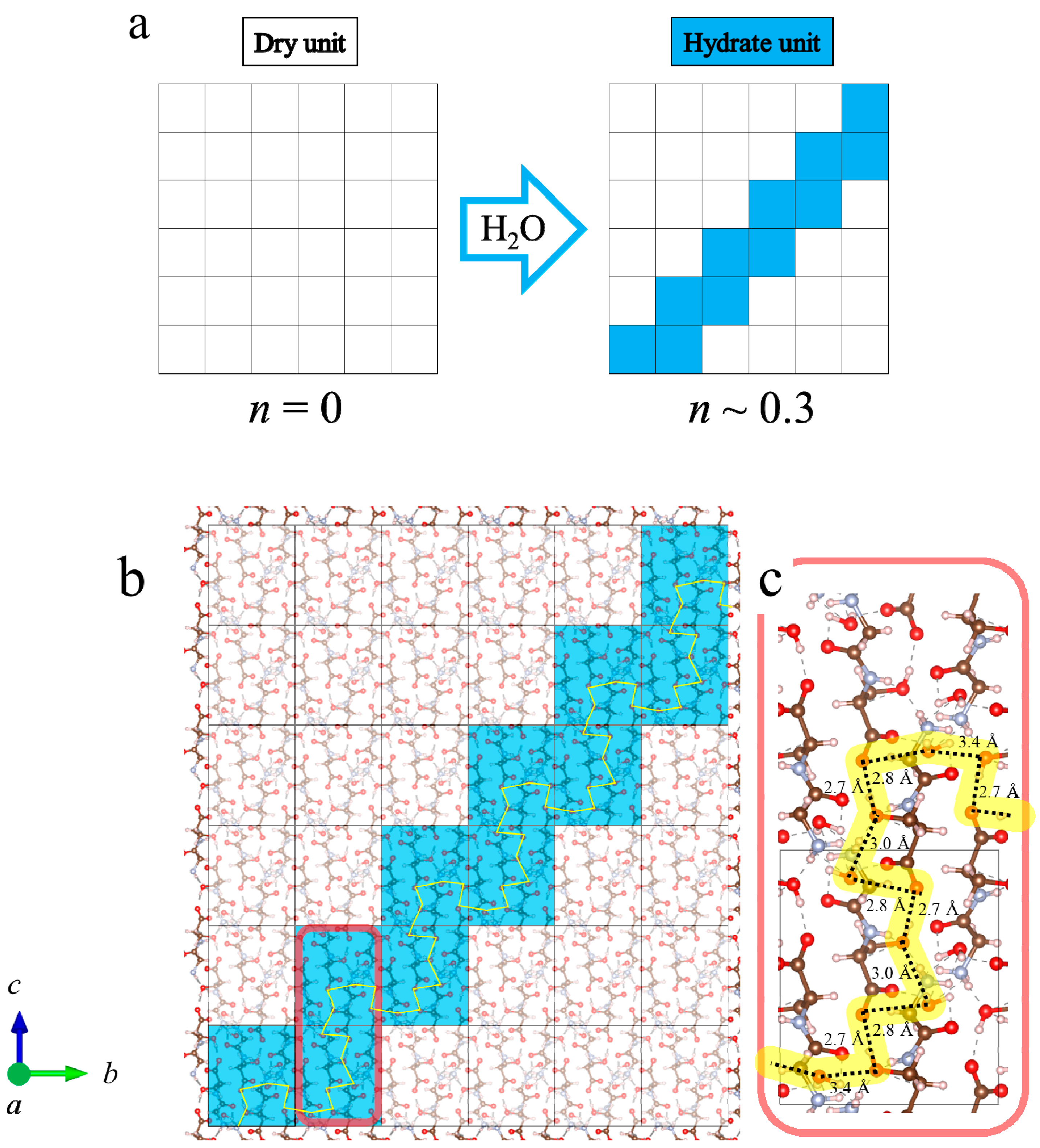 Bioengineering 10 01223 g016
