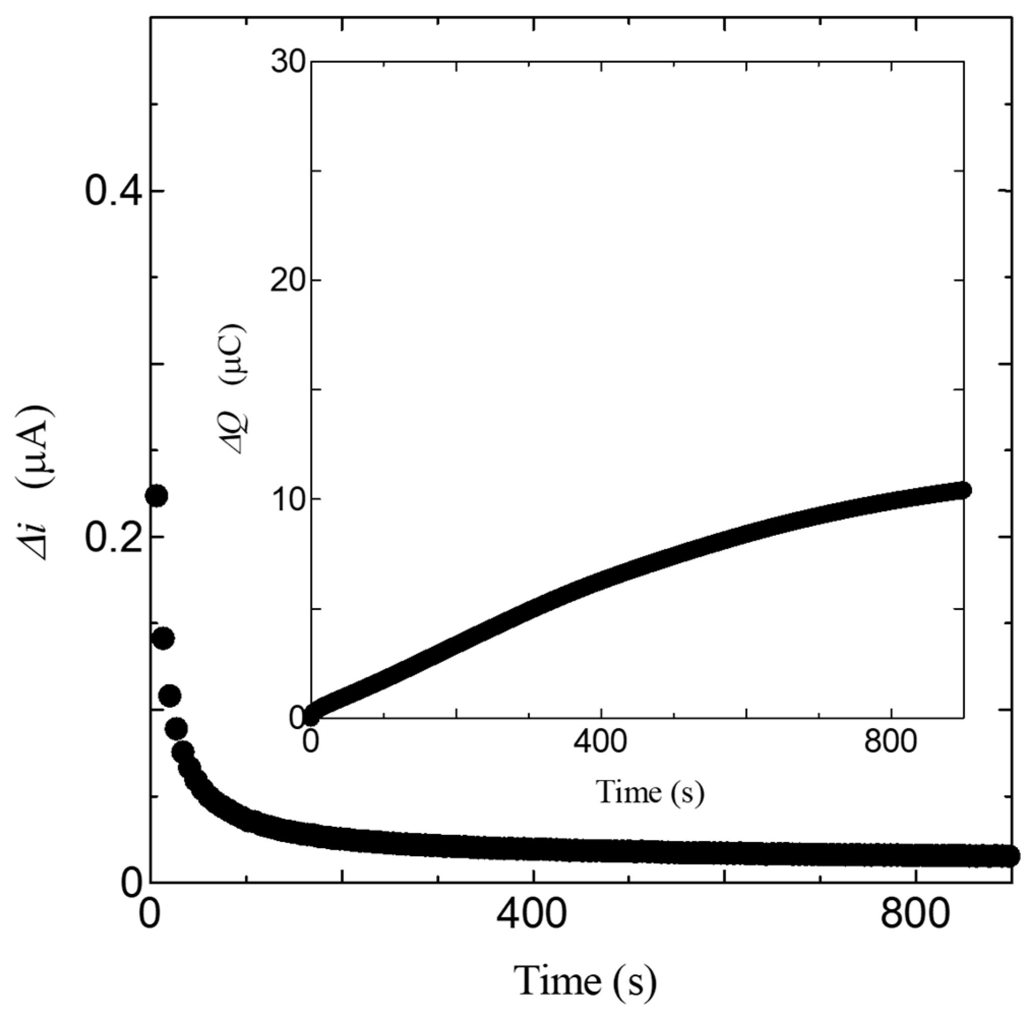 Bioengineering 10 01223 g017