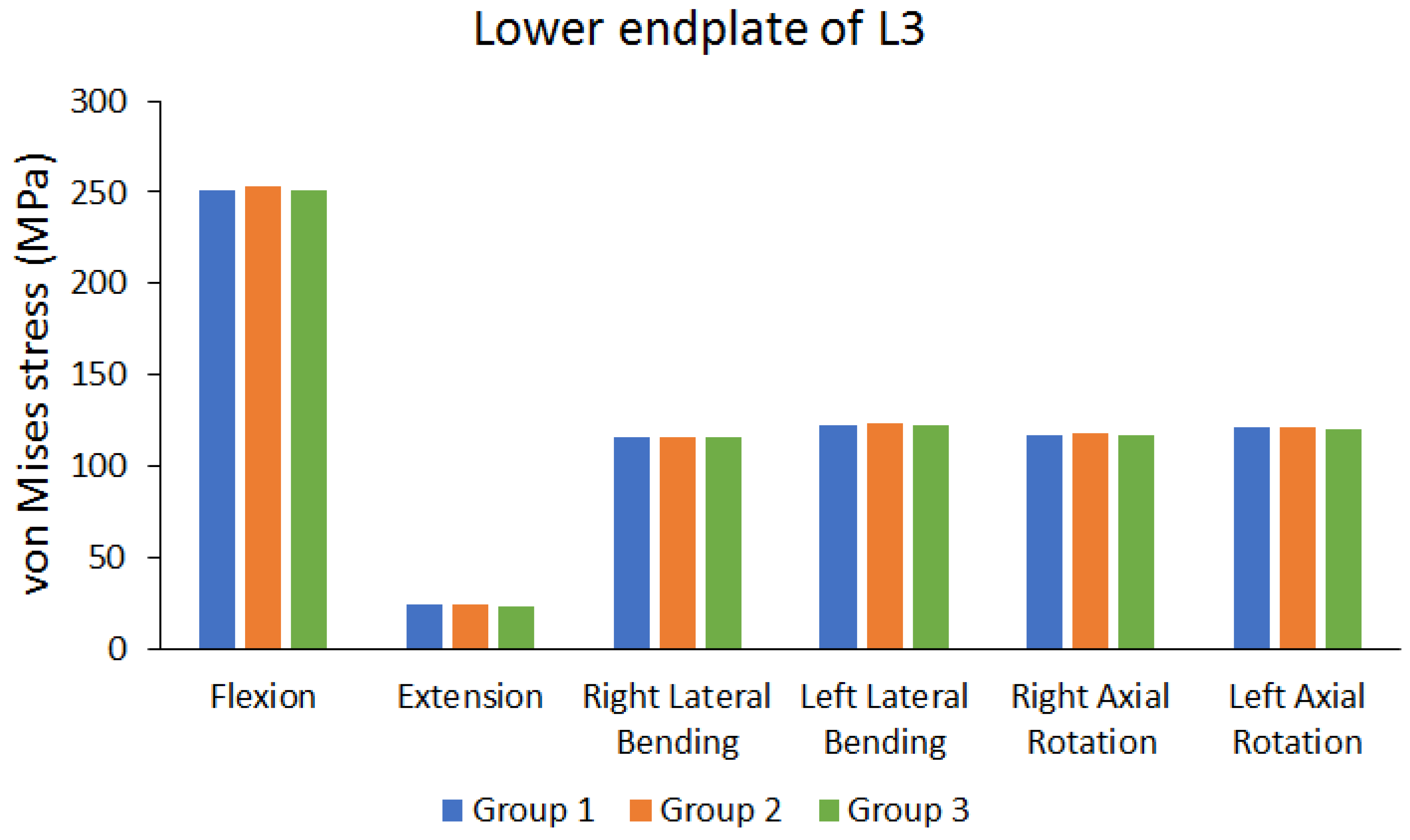 Bioengineering 10 01238 g008