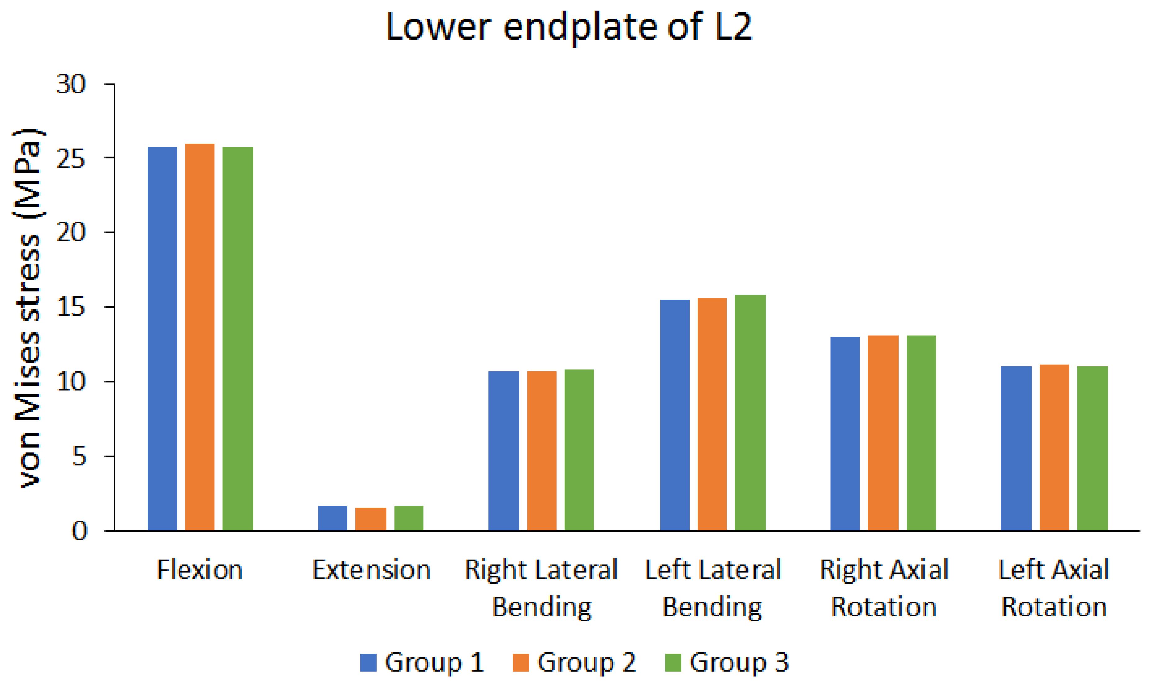 Bioengineering 10 01238 g010