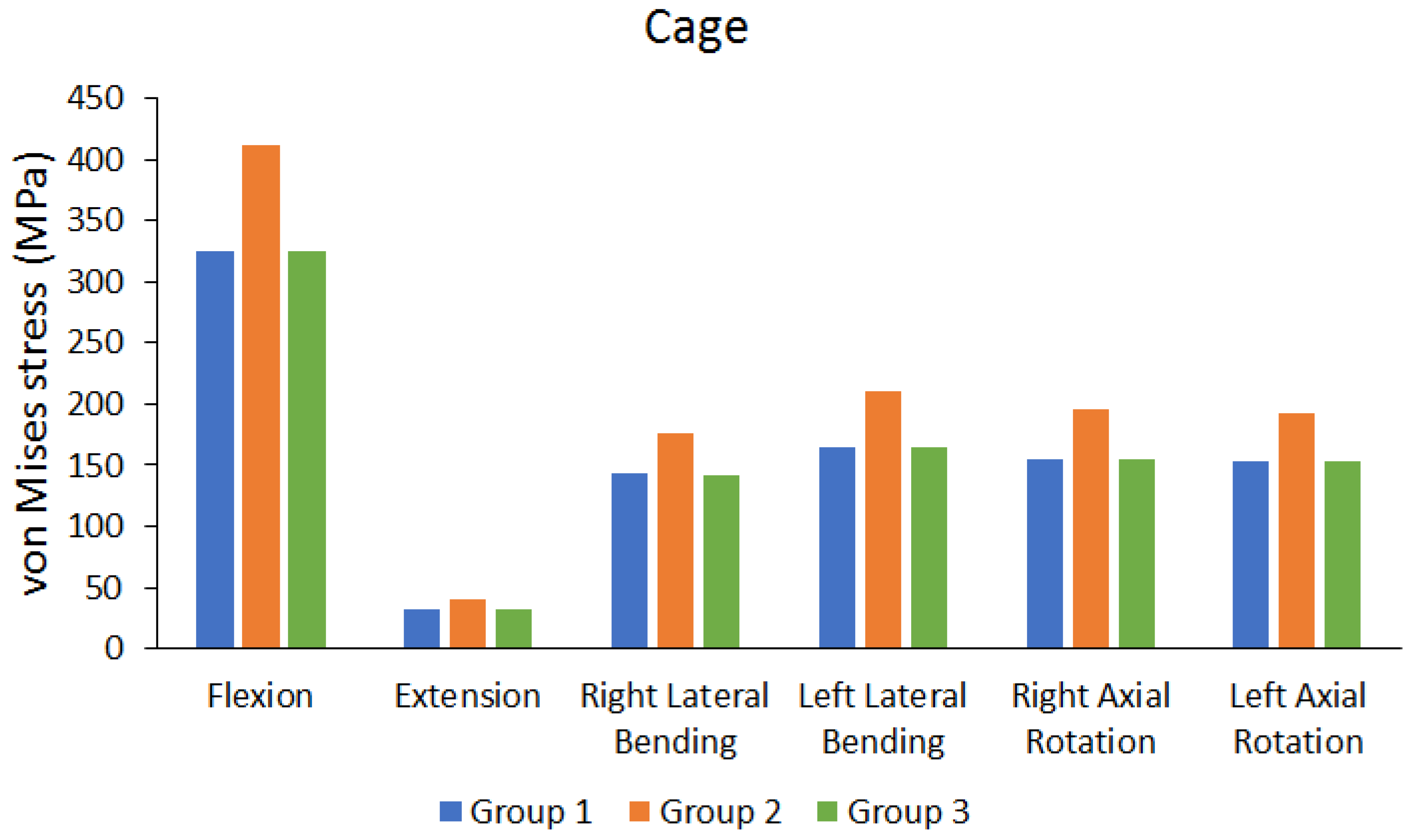 Bioengineering 10 01238 g012