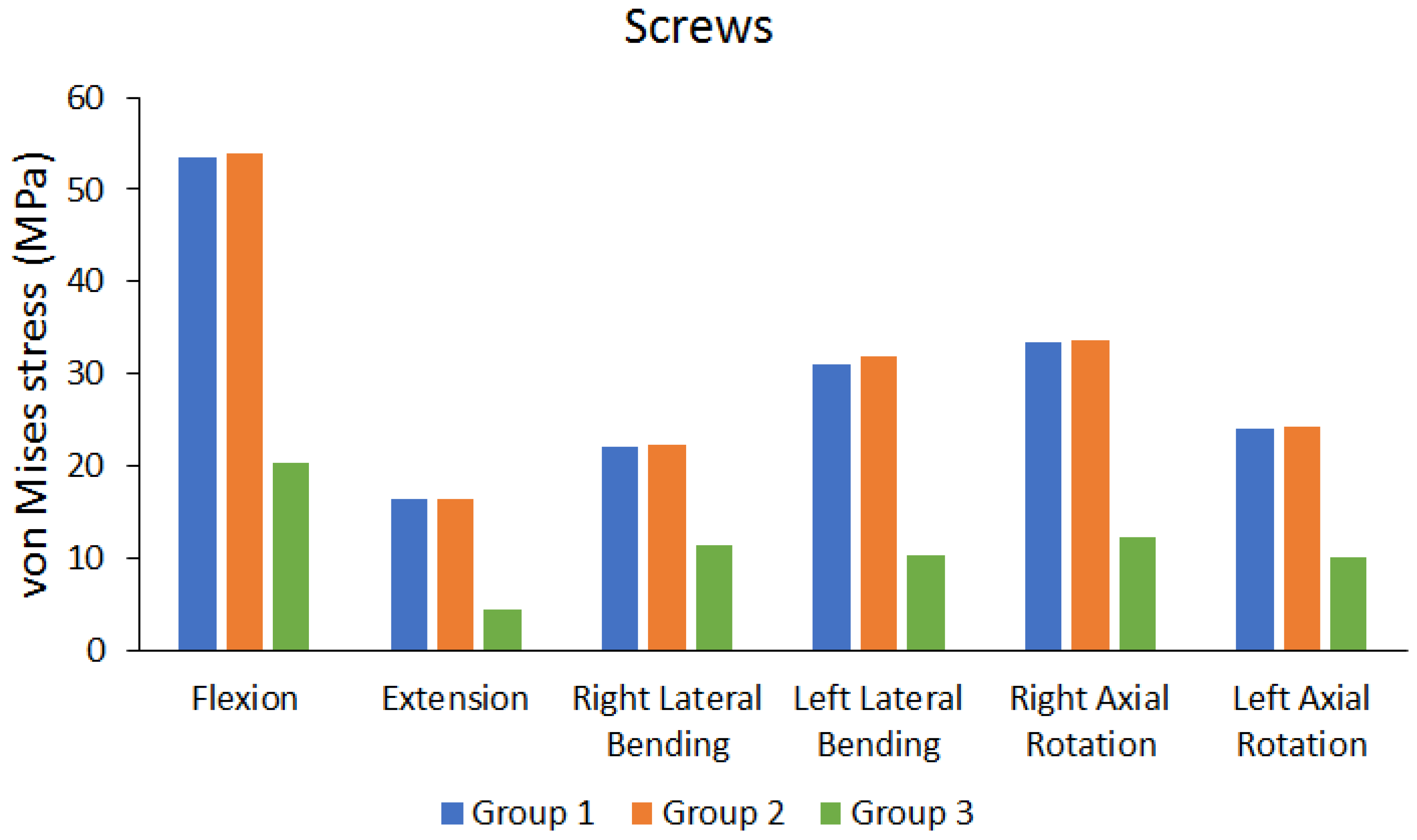 Bioengineering 10 01238 g013
