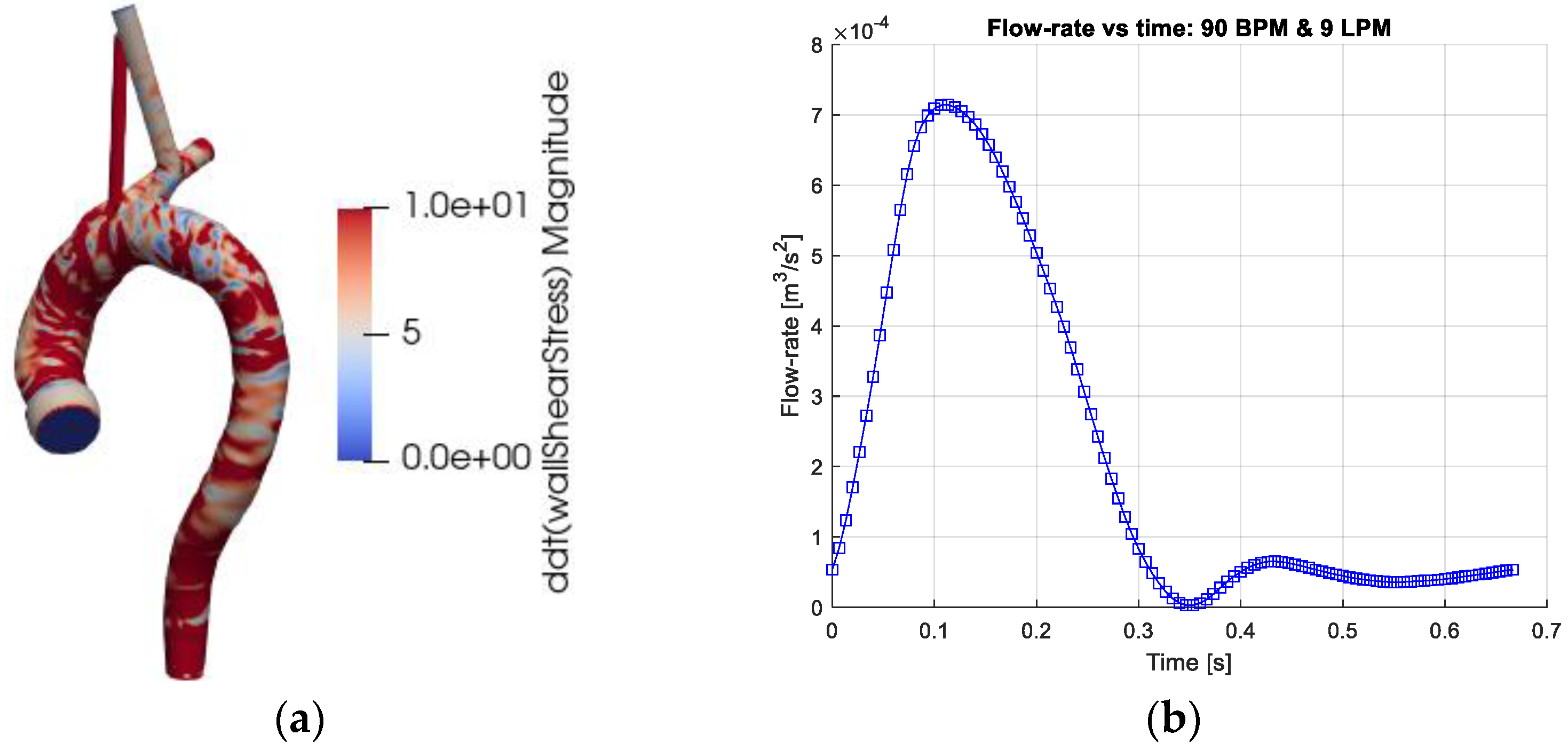 Bioengineering 10 01240 g001