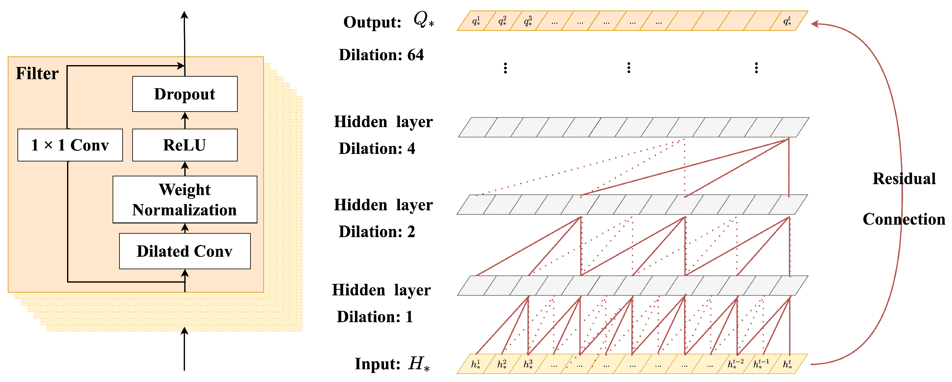 Bioengineering 10 01241 g004