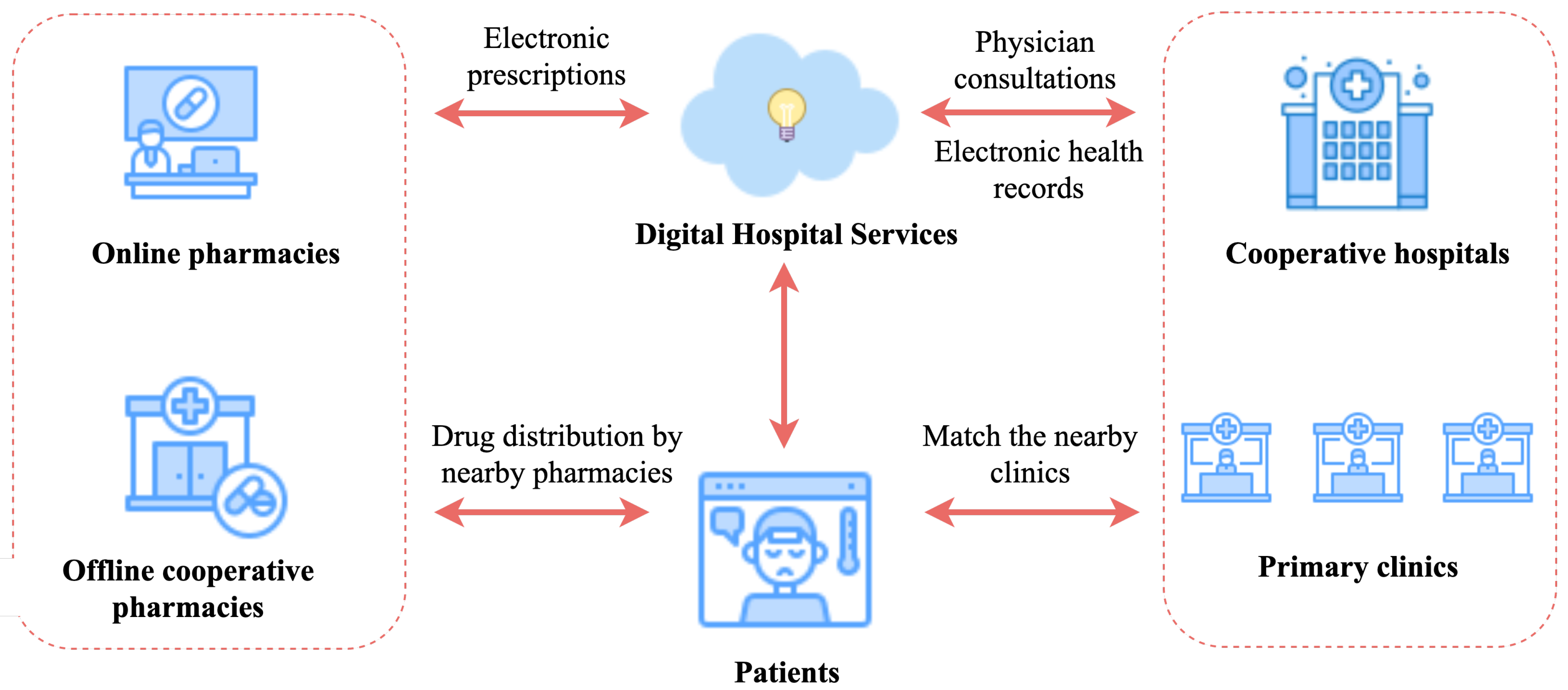 Bioengineering 10 01241 g008