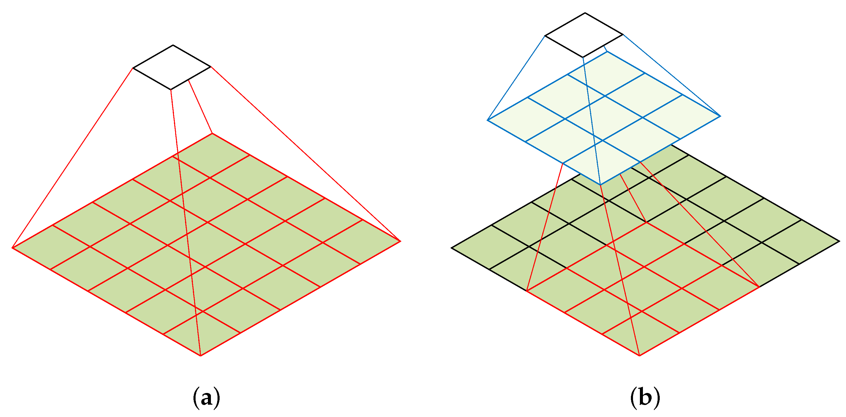 Bioengineering 10 01249 g004