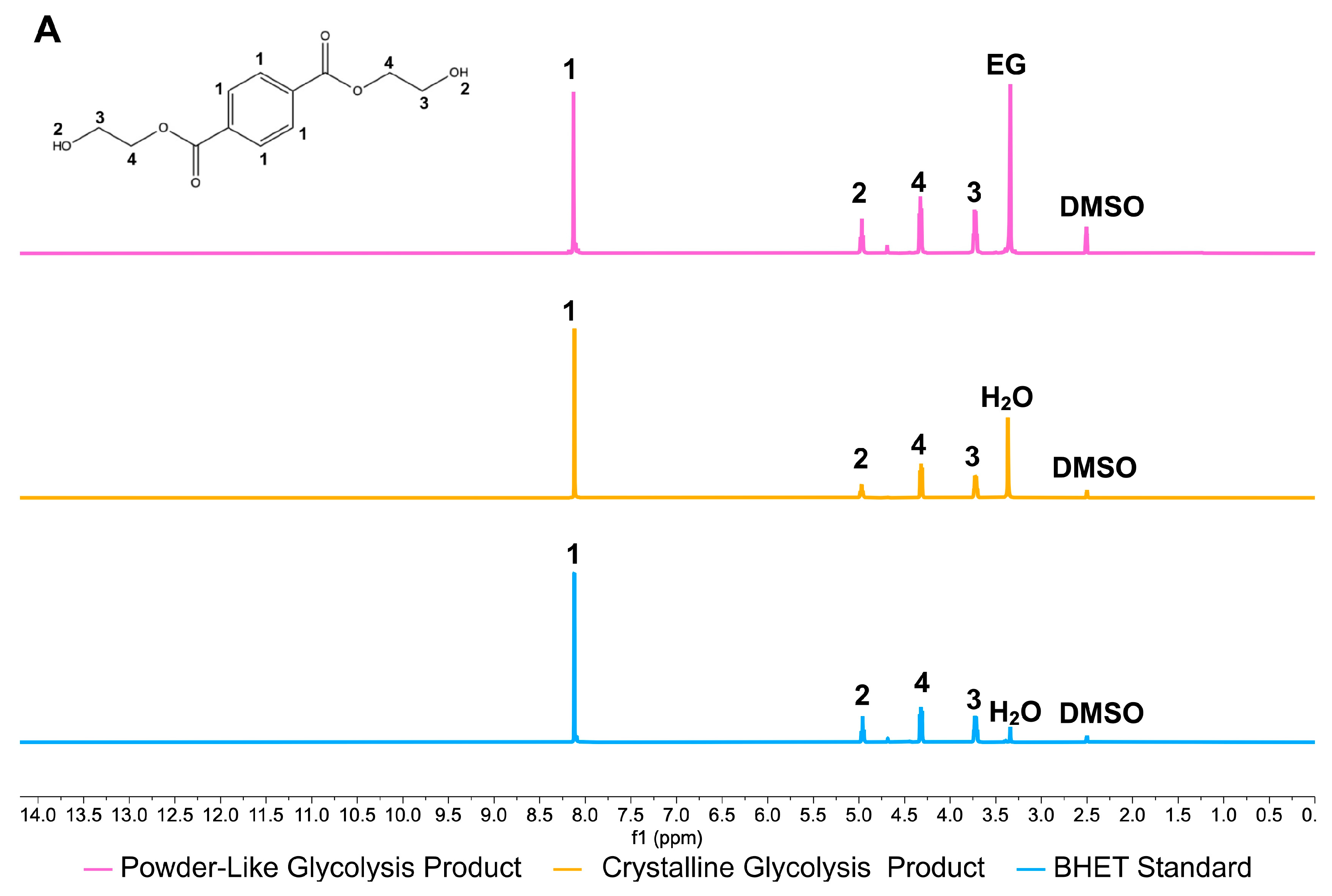 Bioengineering 10 01253 g004a