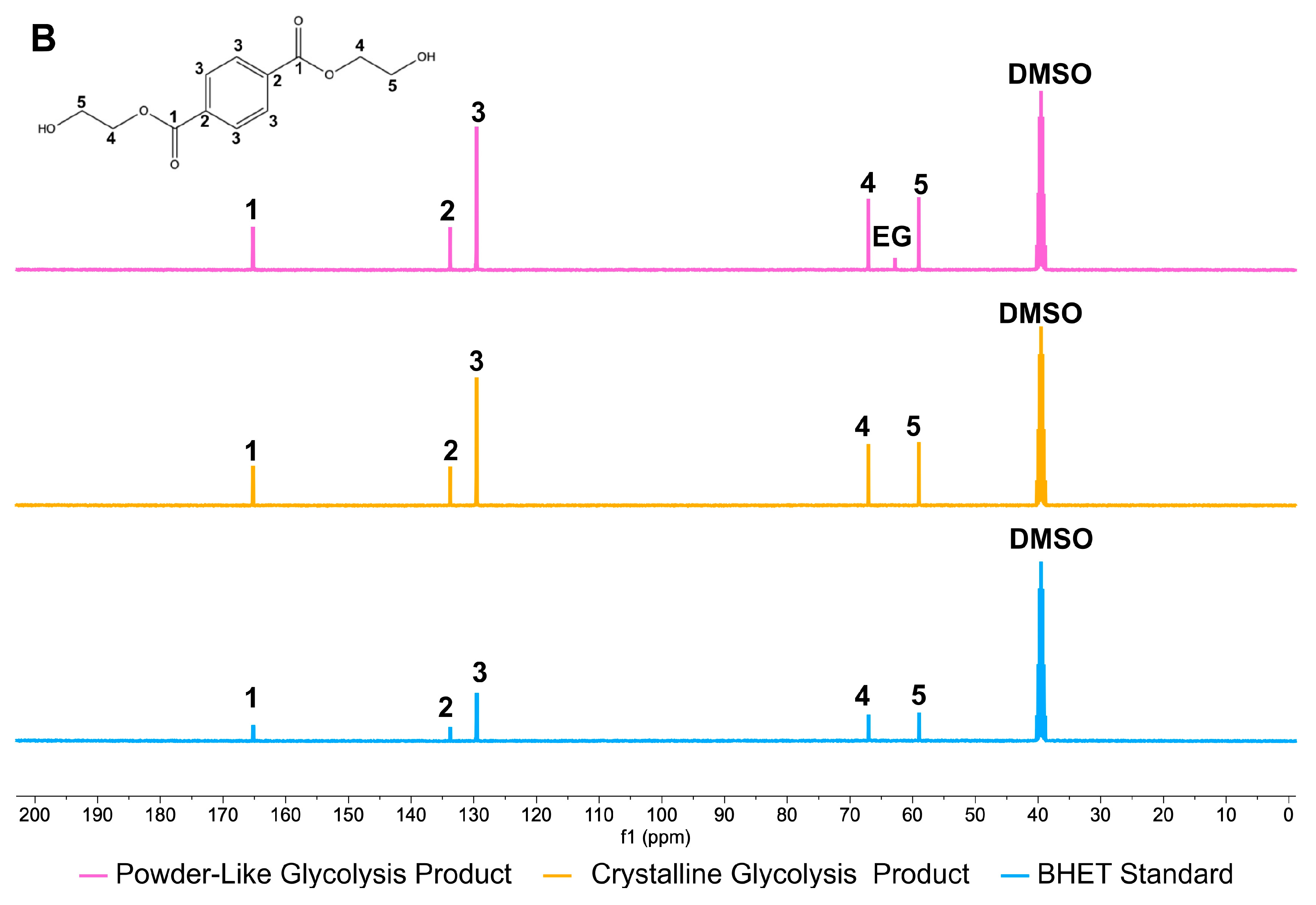 Bioengineering 10 01253 g004b