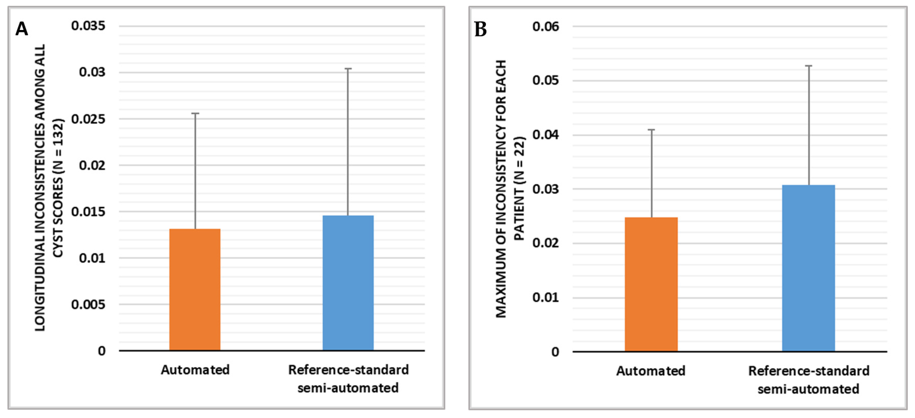 Bioengineering 10 01255 g009