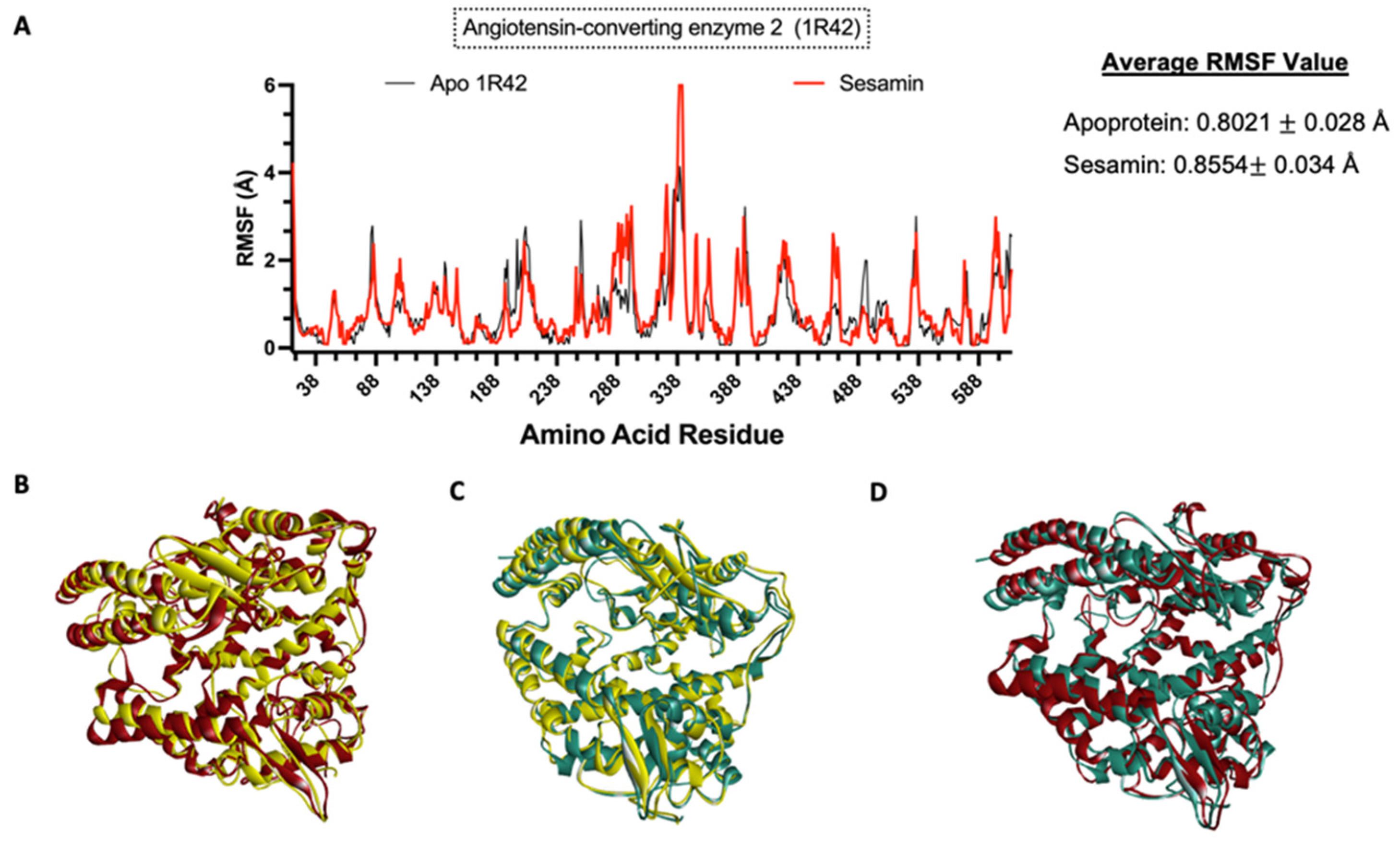 Bioengineering 10 01263 g012